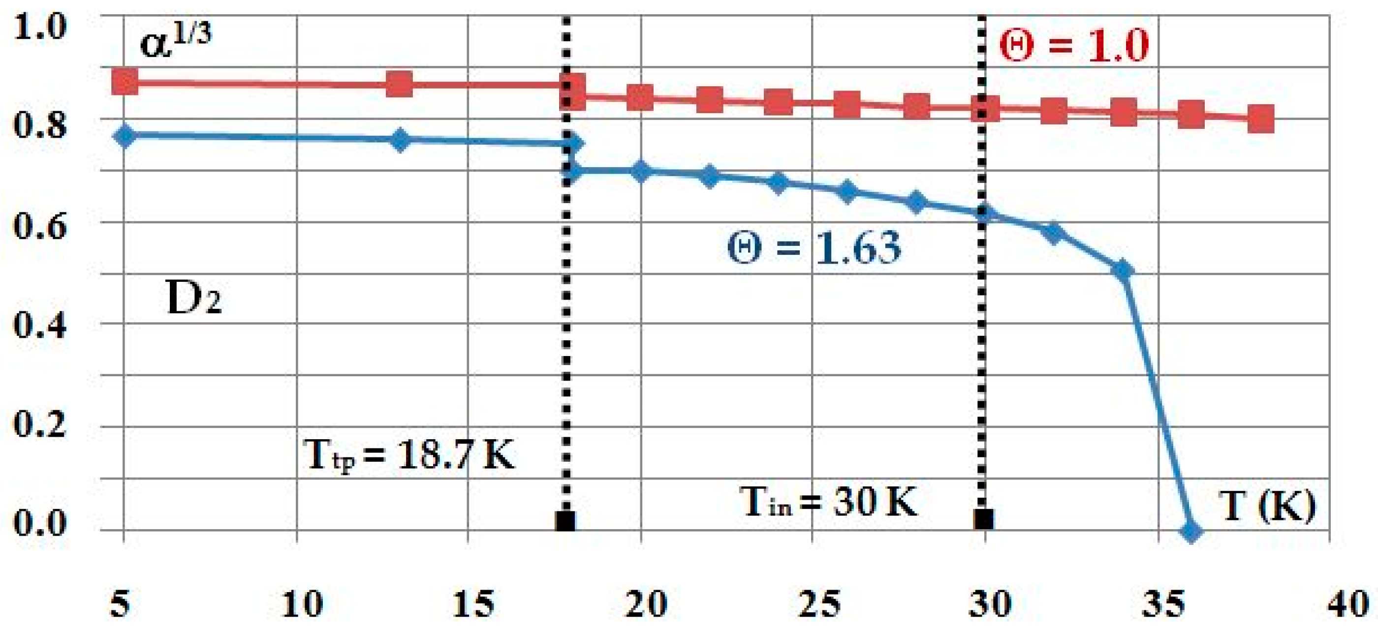 Symmetry 14 01322 g004 Symmetry 14 01322 g004