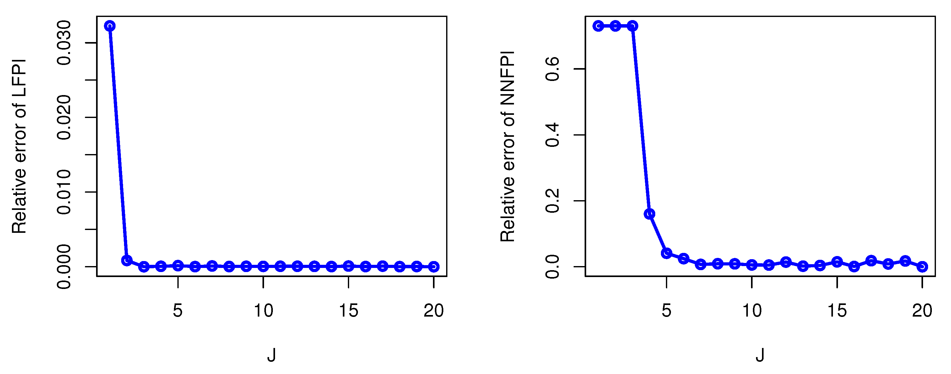 Symmetry 14 01324 g001 550