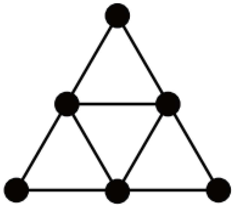 Symmetry 14 01327 g001