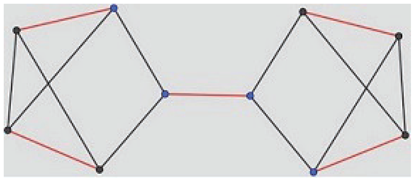 Symmetry 14 01327 g002