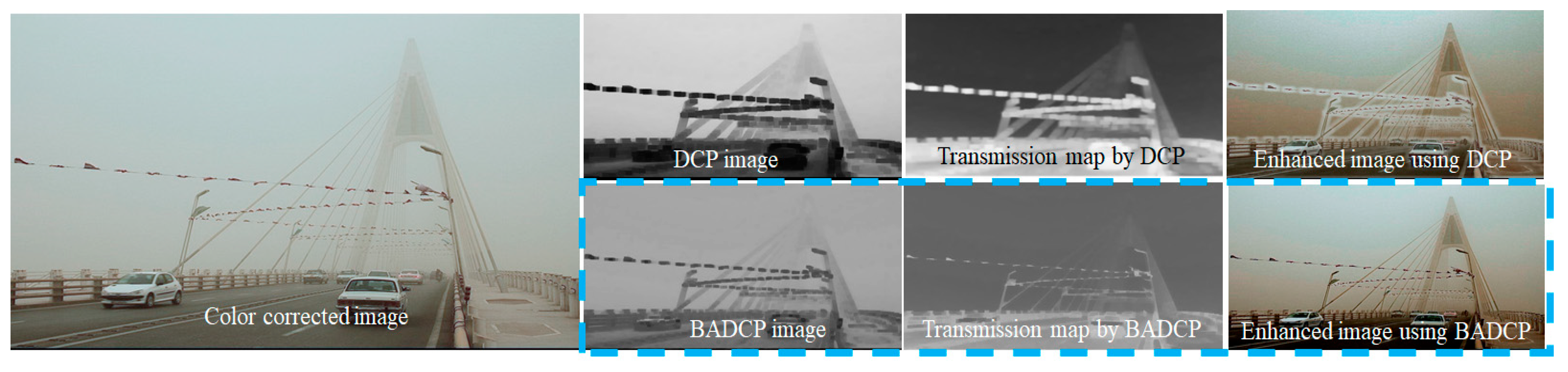 Symmetry 14 01334 g005