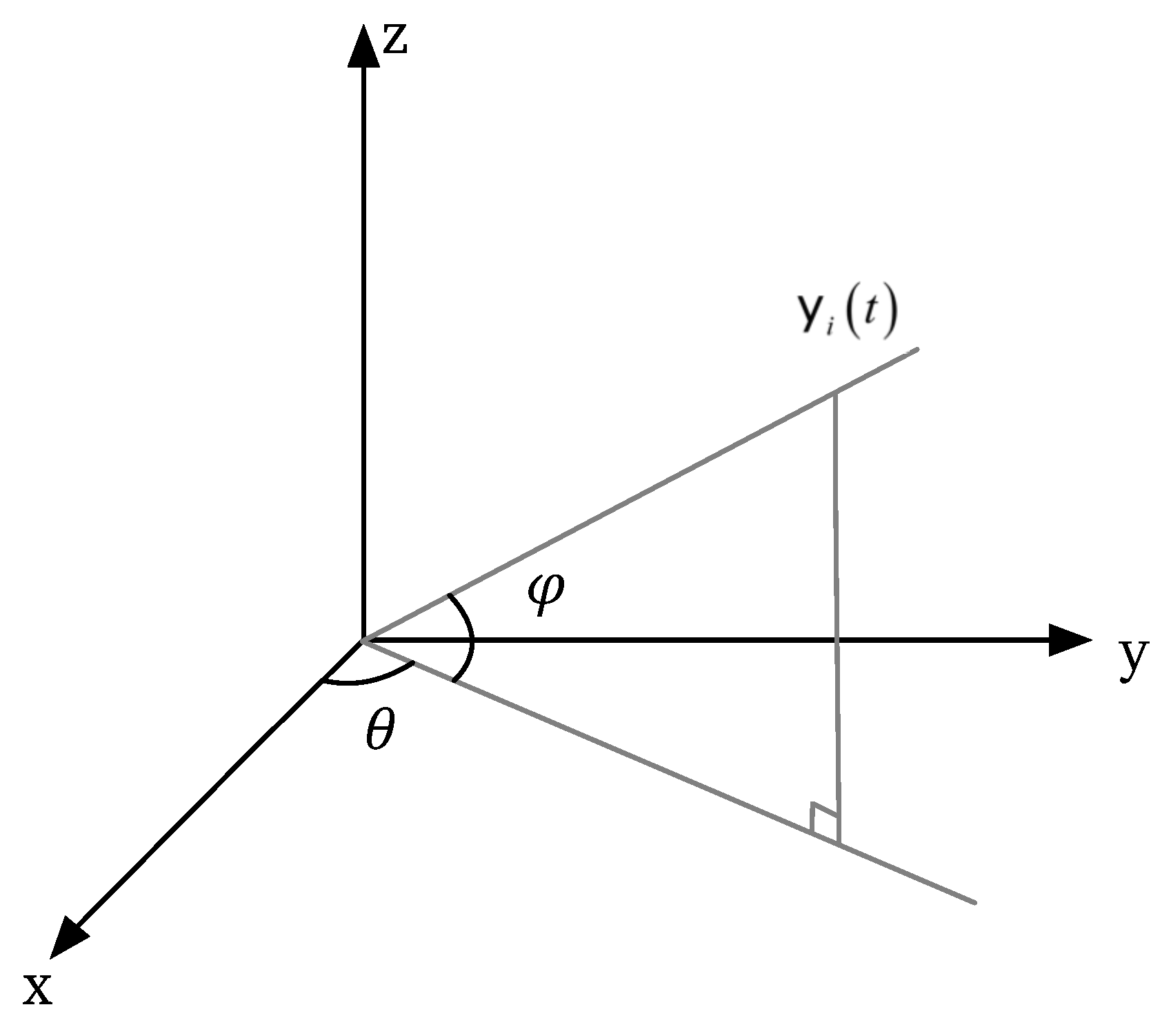 Symmetry 14 01335 g005 550
