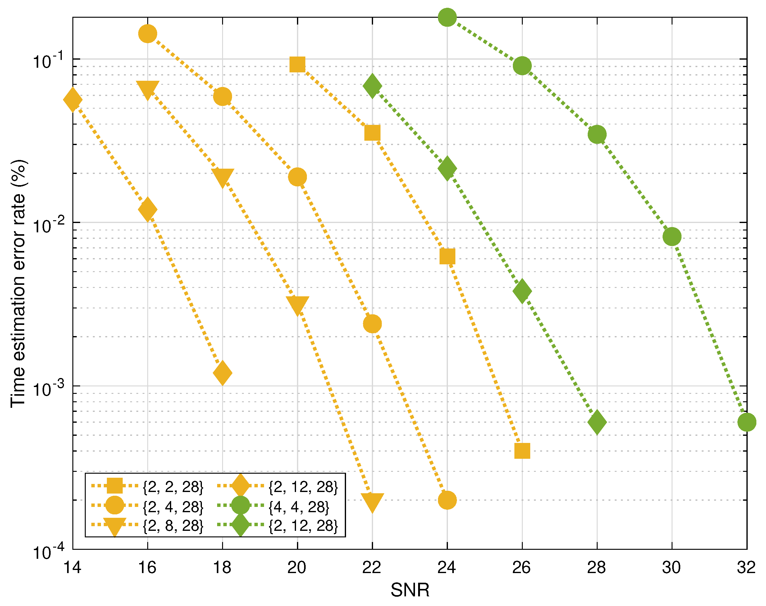 Symmetry 14 01335 g008 550