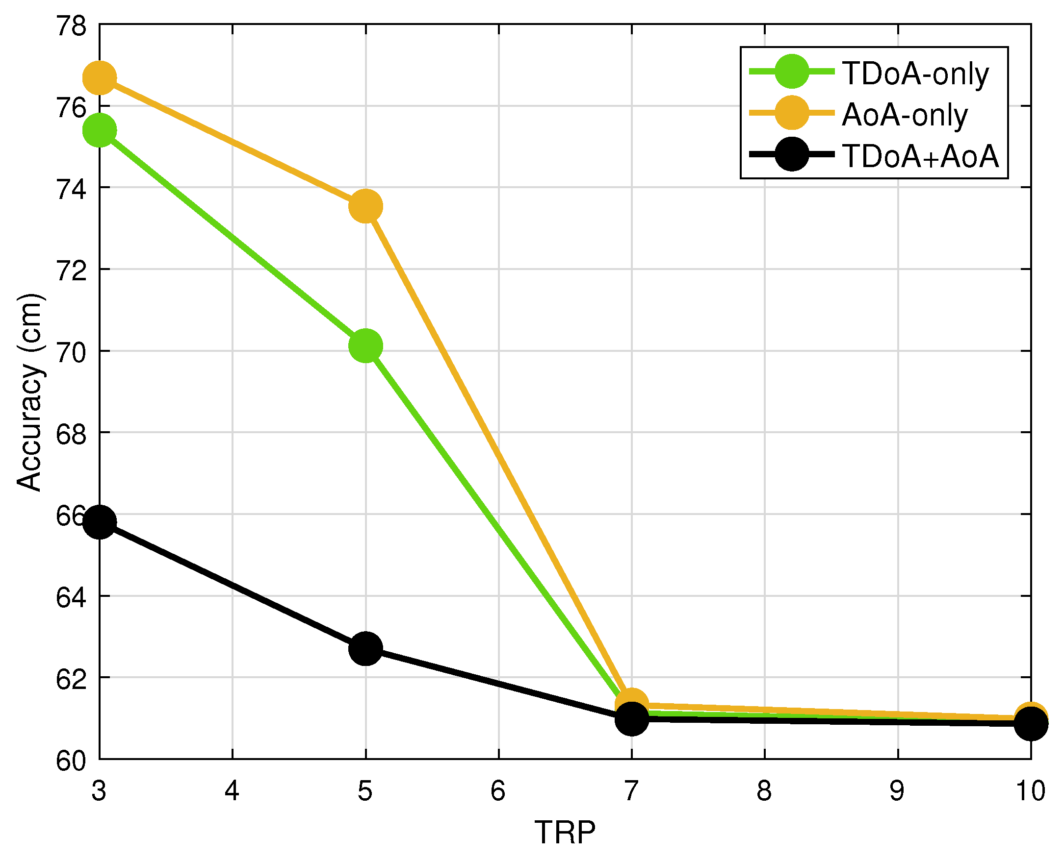 Symmetry 14 01335 g010 550