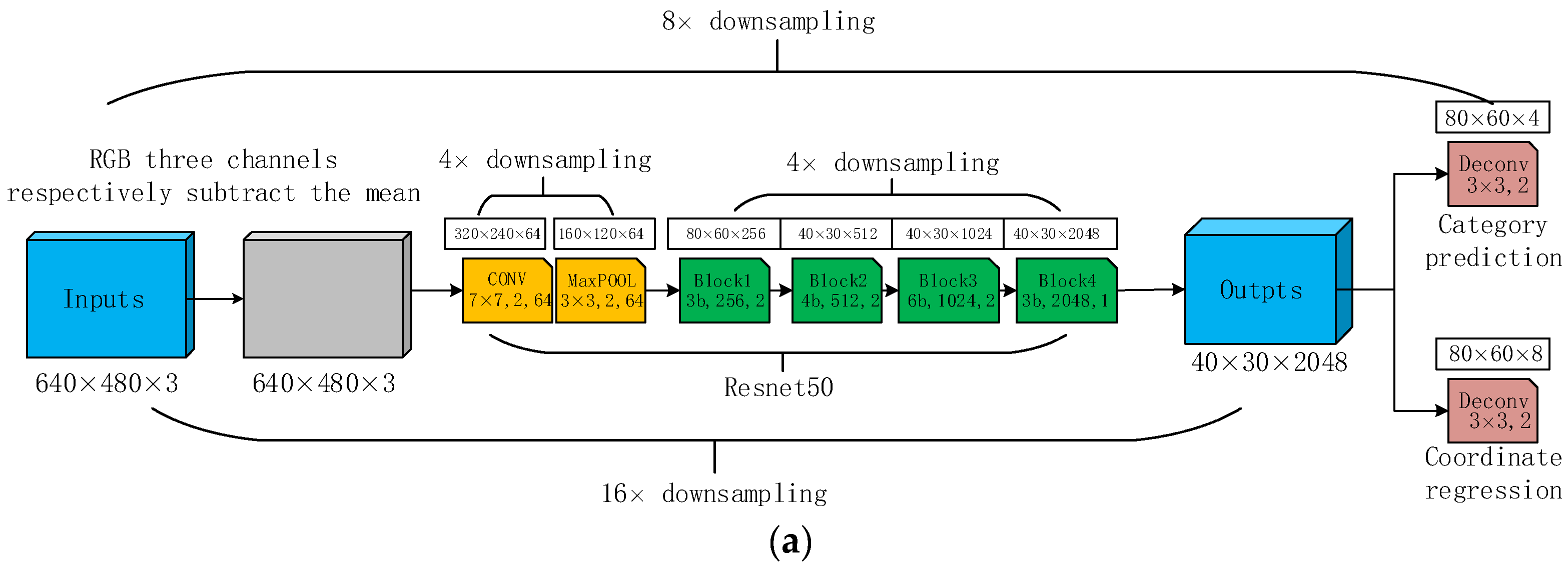 Symmetry 14 01340 g002a Symmetry 14 01340 g002a