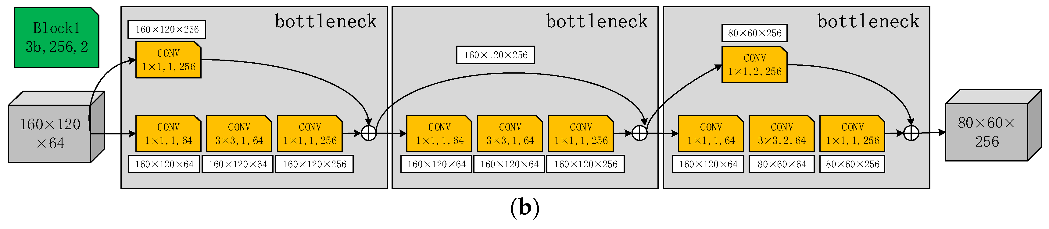 Symmetry 14 01340 g002b Symmetry 14 01340 g002b