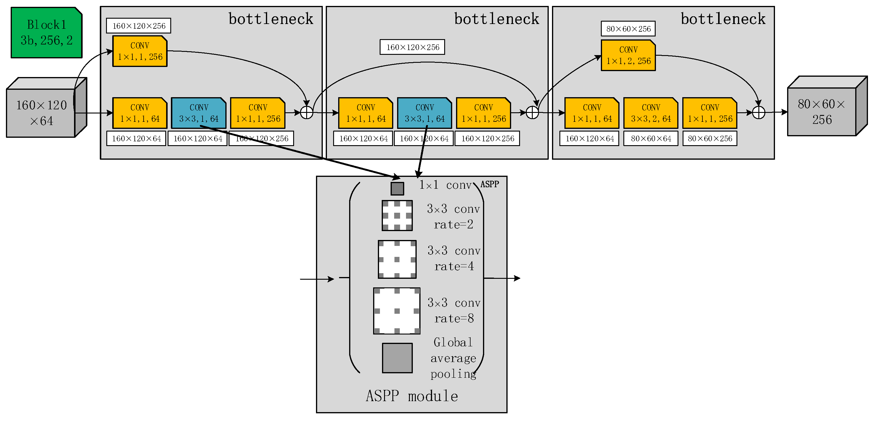 Symmetry 14 01340 g003 Symmetry 14 01340 g003