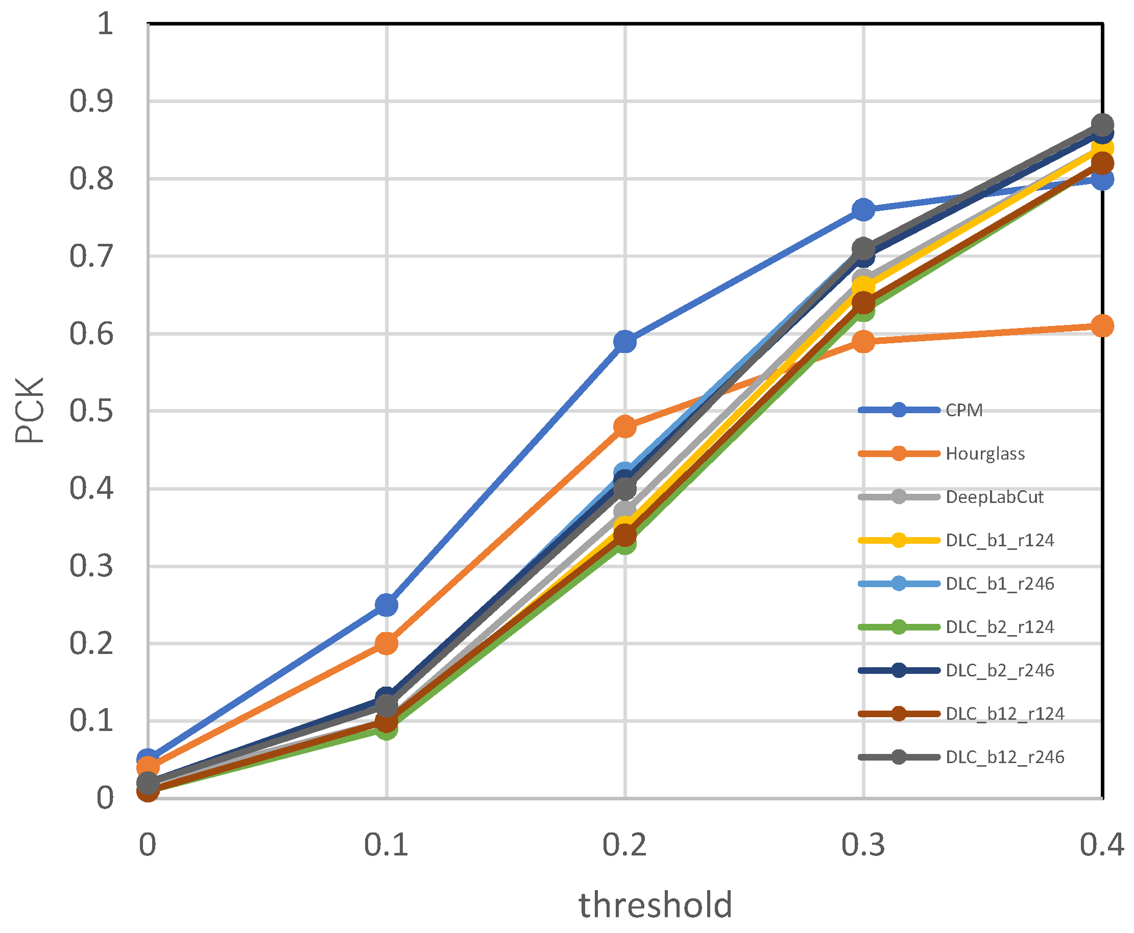 Symmetry 14 01340 g008 Symmetry 14 01340 g008