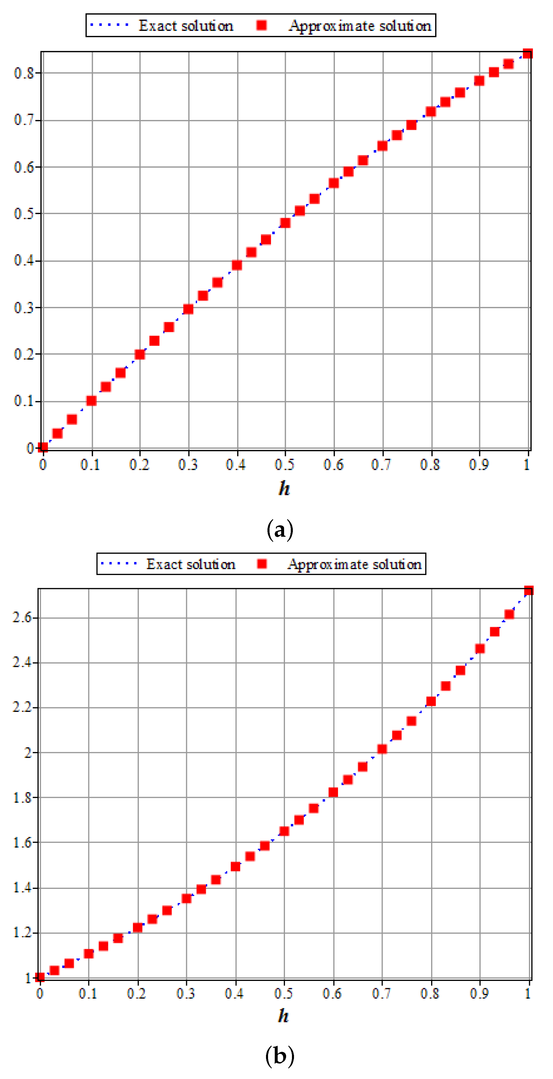 Symmetry 14 01343 g001