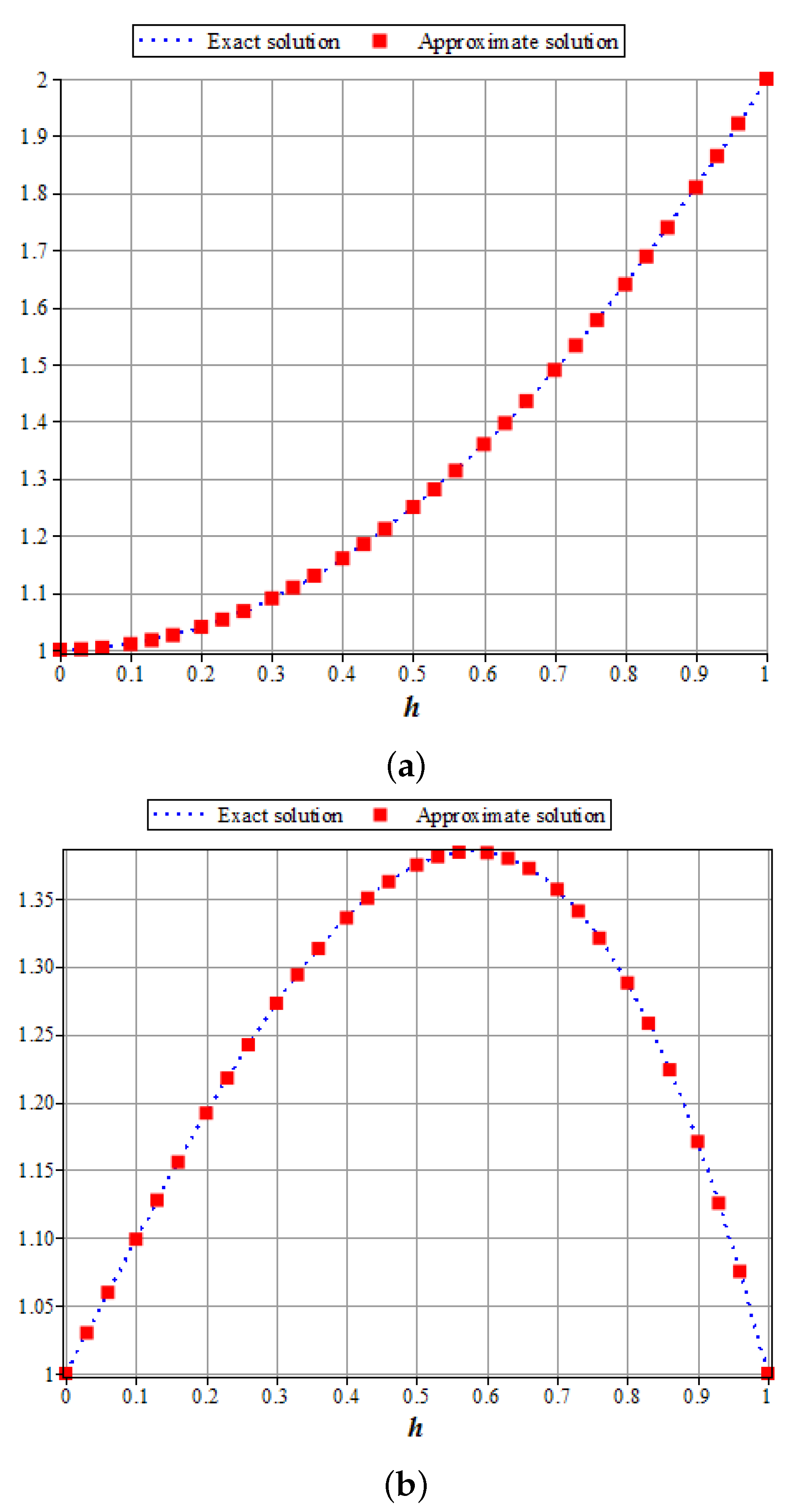 Symmetry 14 01343 g002