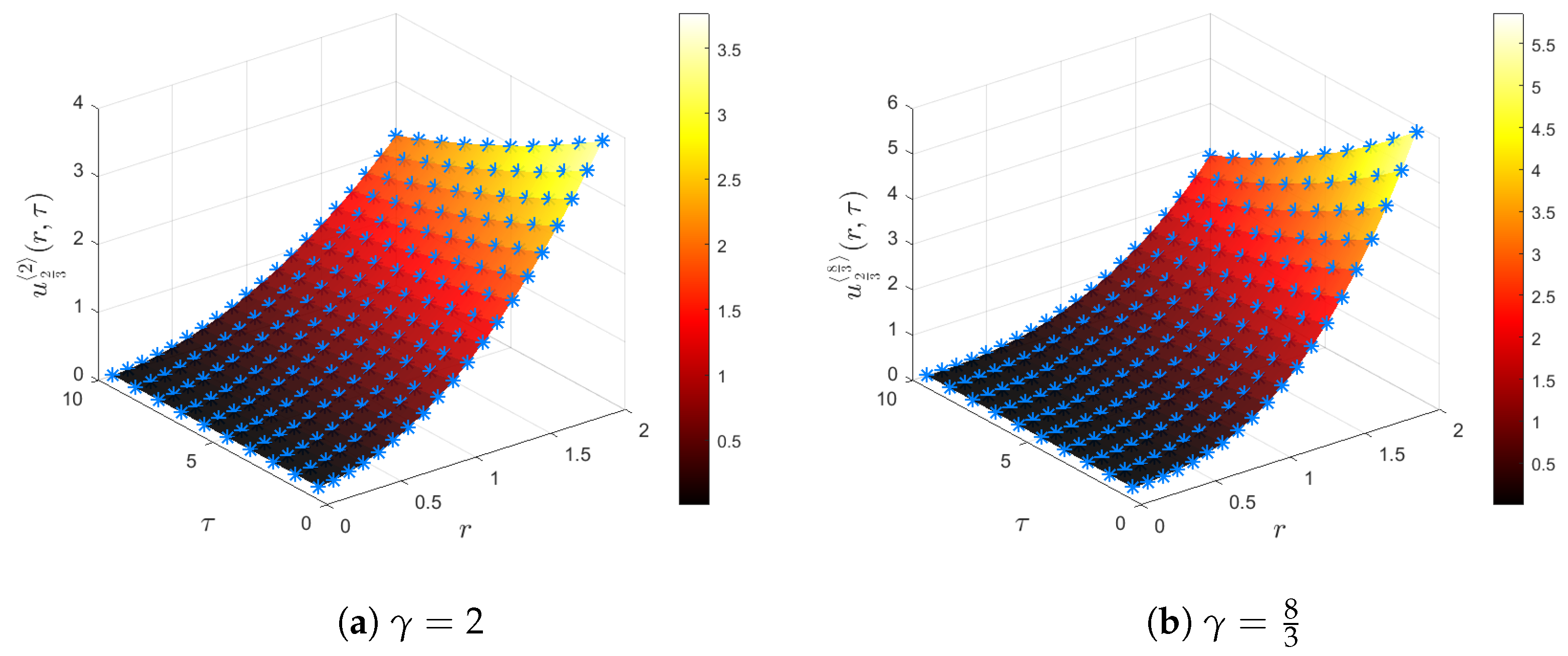 Symmetry 14 01345 g001 550