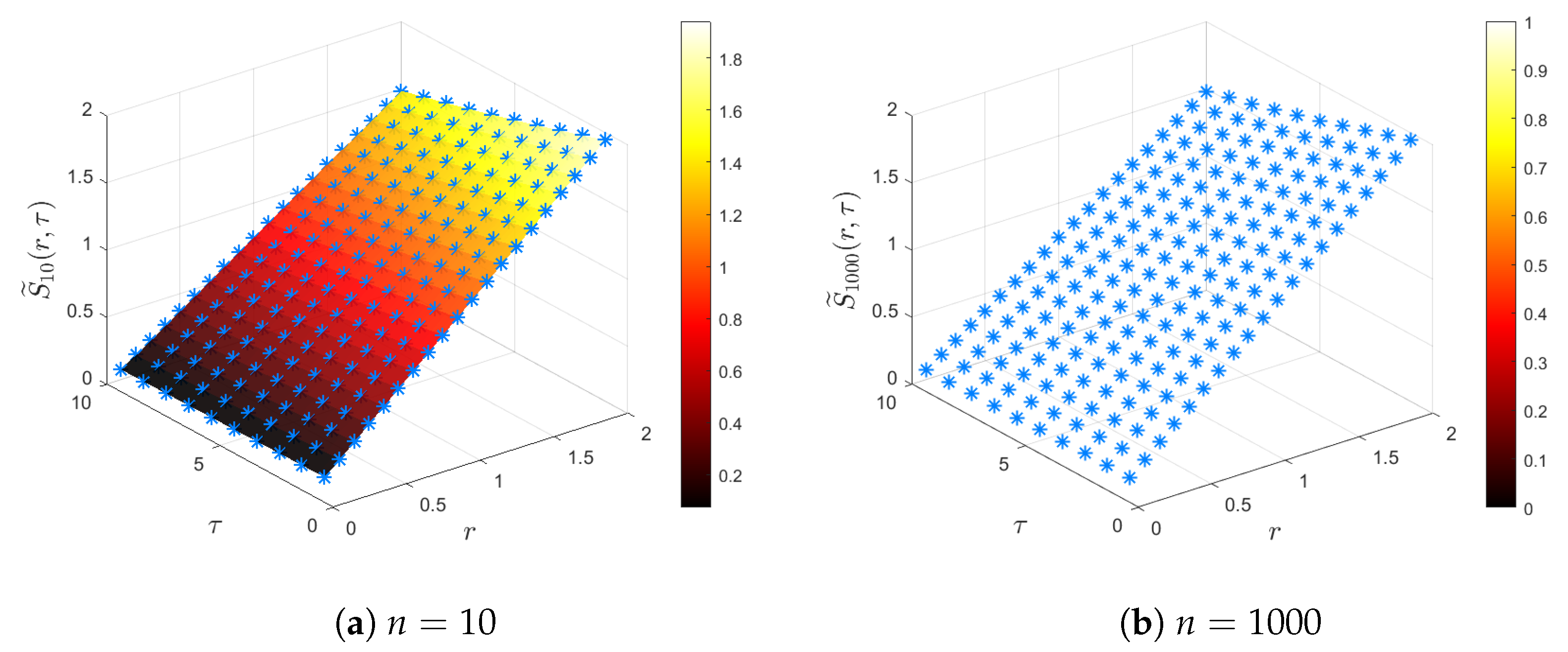 Symmetry 14 01345 g004 550