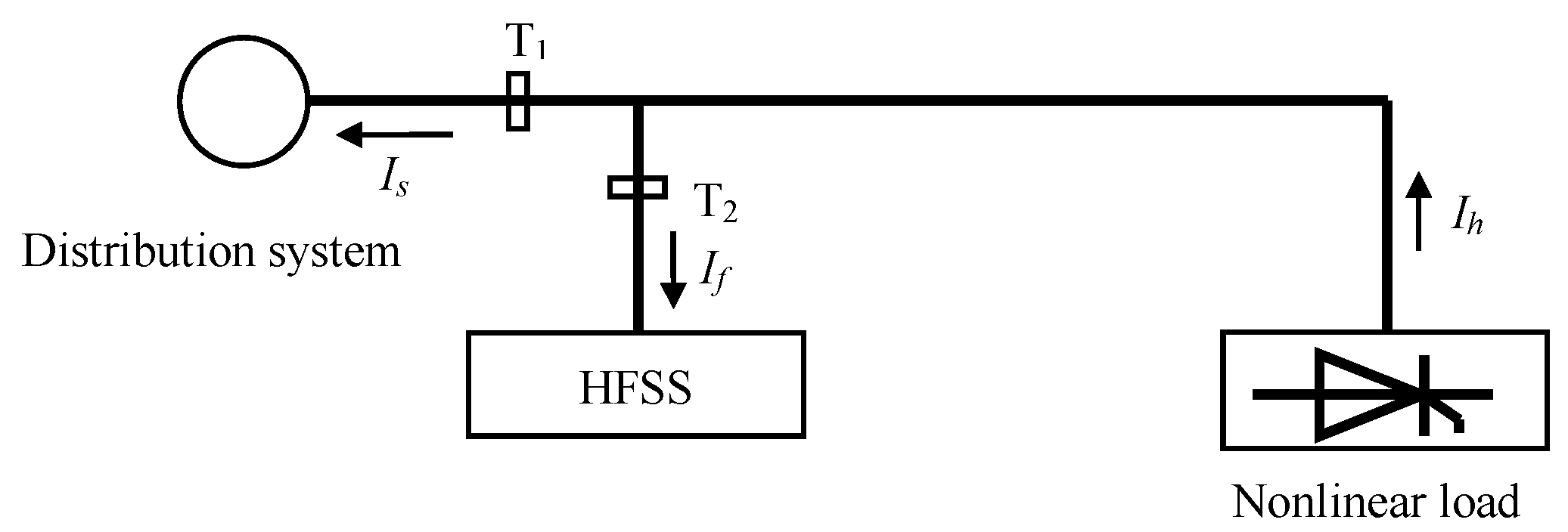 Symmetry 14 01347 g002 550