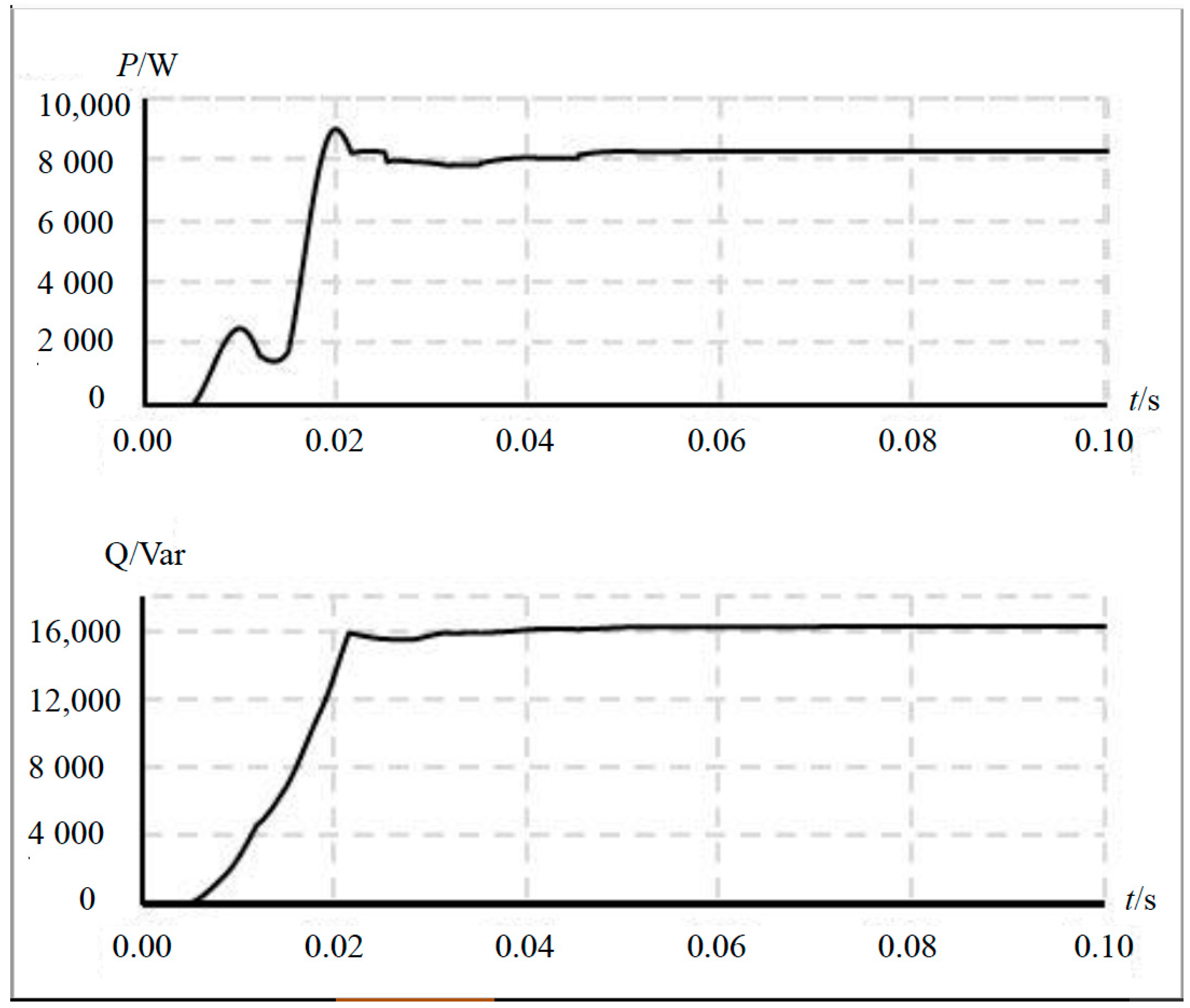 Symmetry 14 01347 g009 550