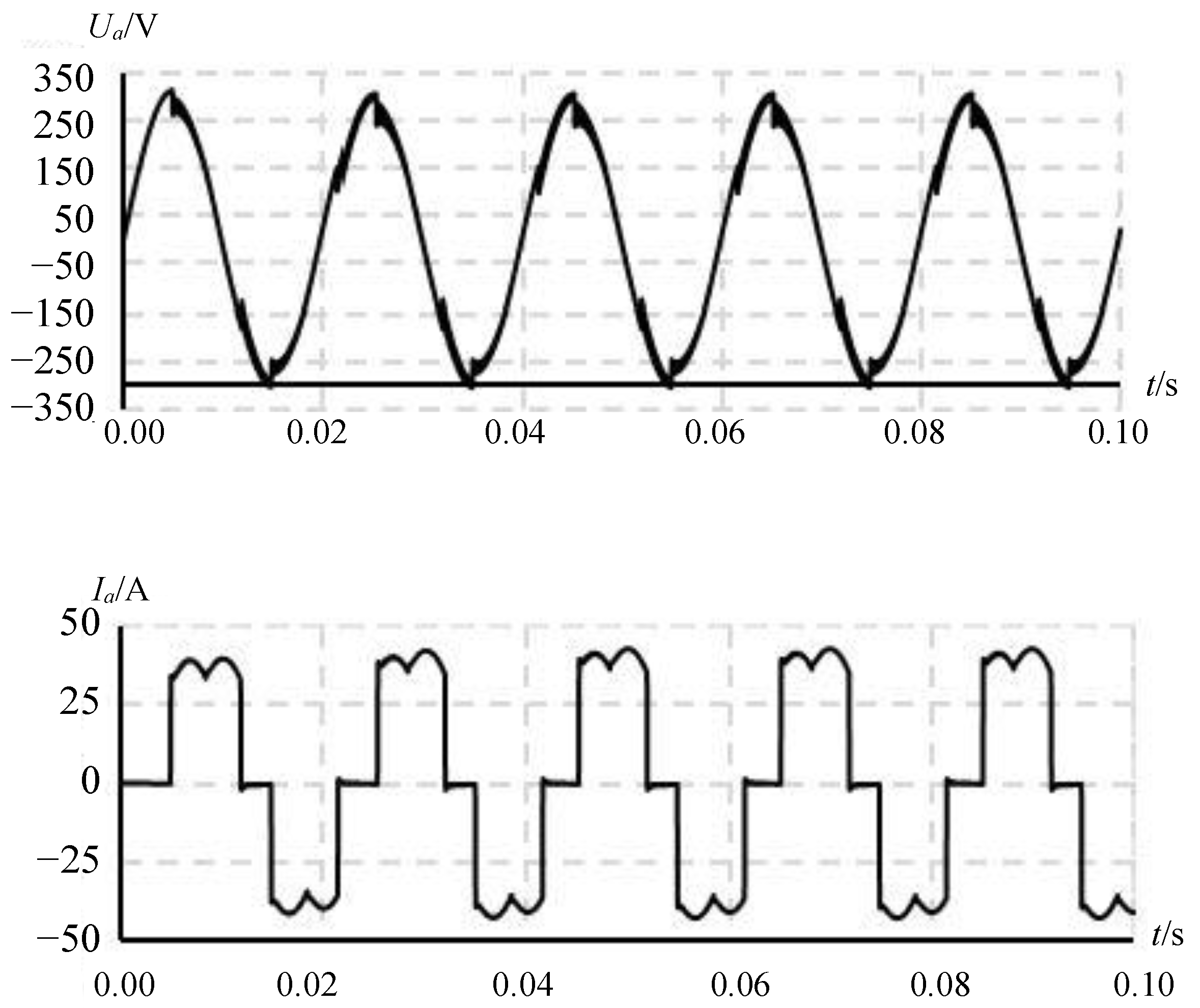 Symmetry 14 01347 g010 550