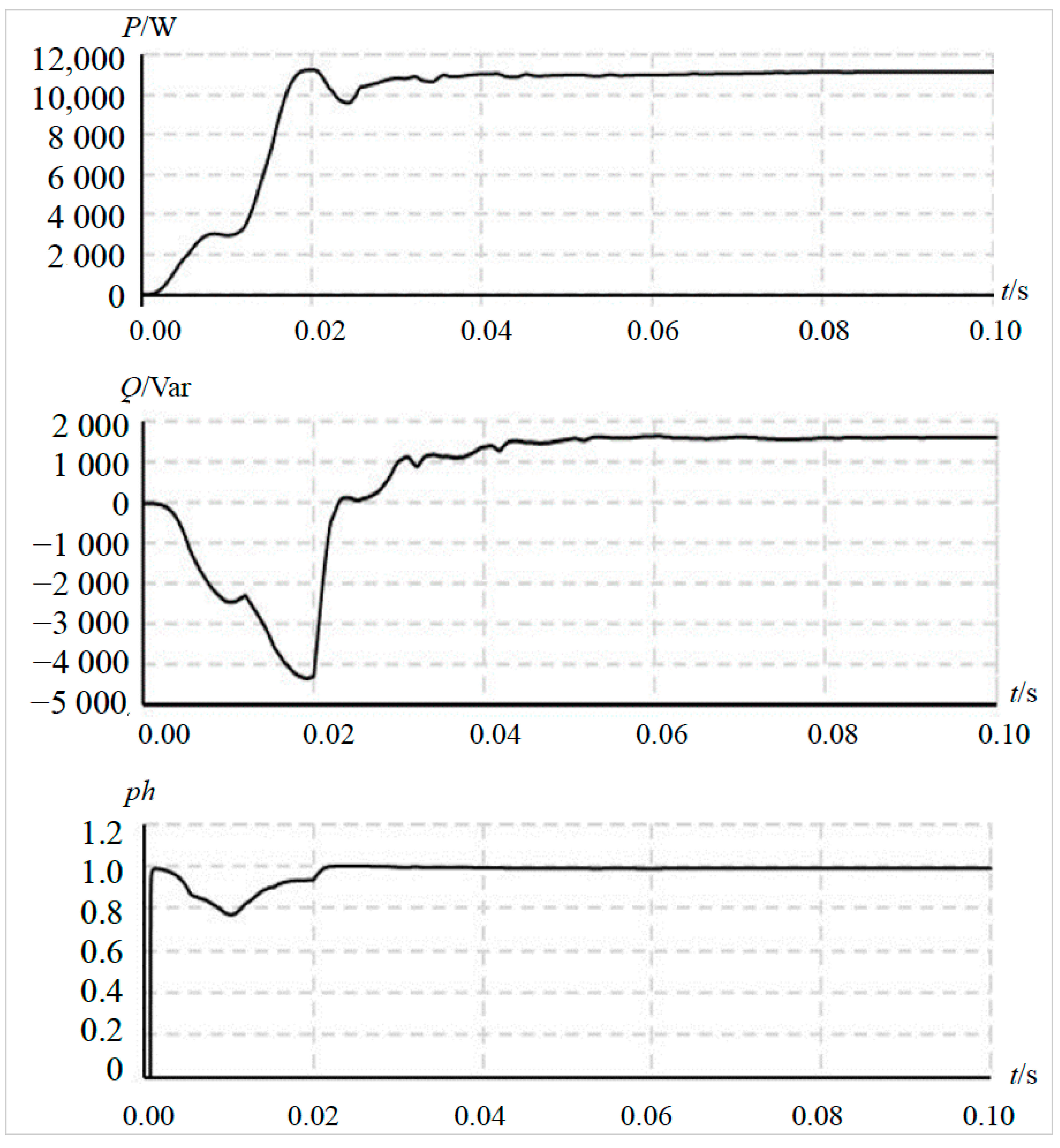 Symmetry 14 01347 g014 550