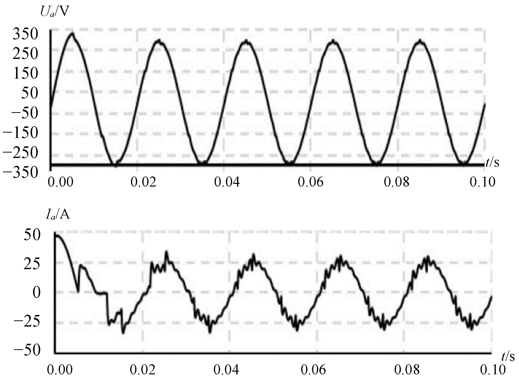 Symmetry 14 01347 g015 550