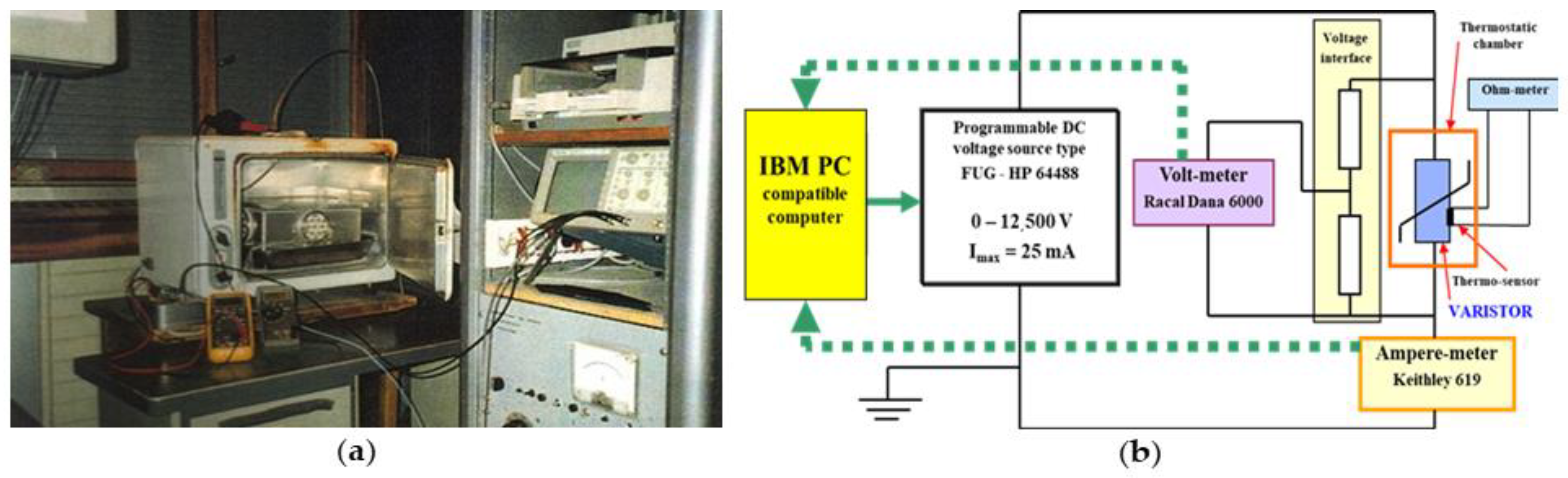 Symmetry 14 01351 g002 550