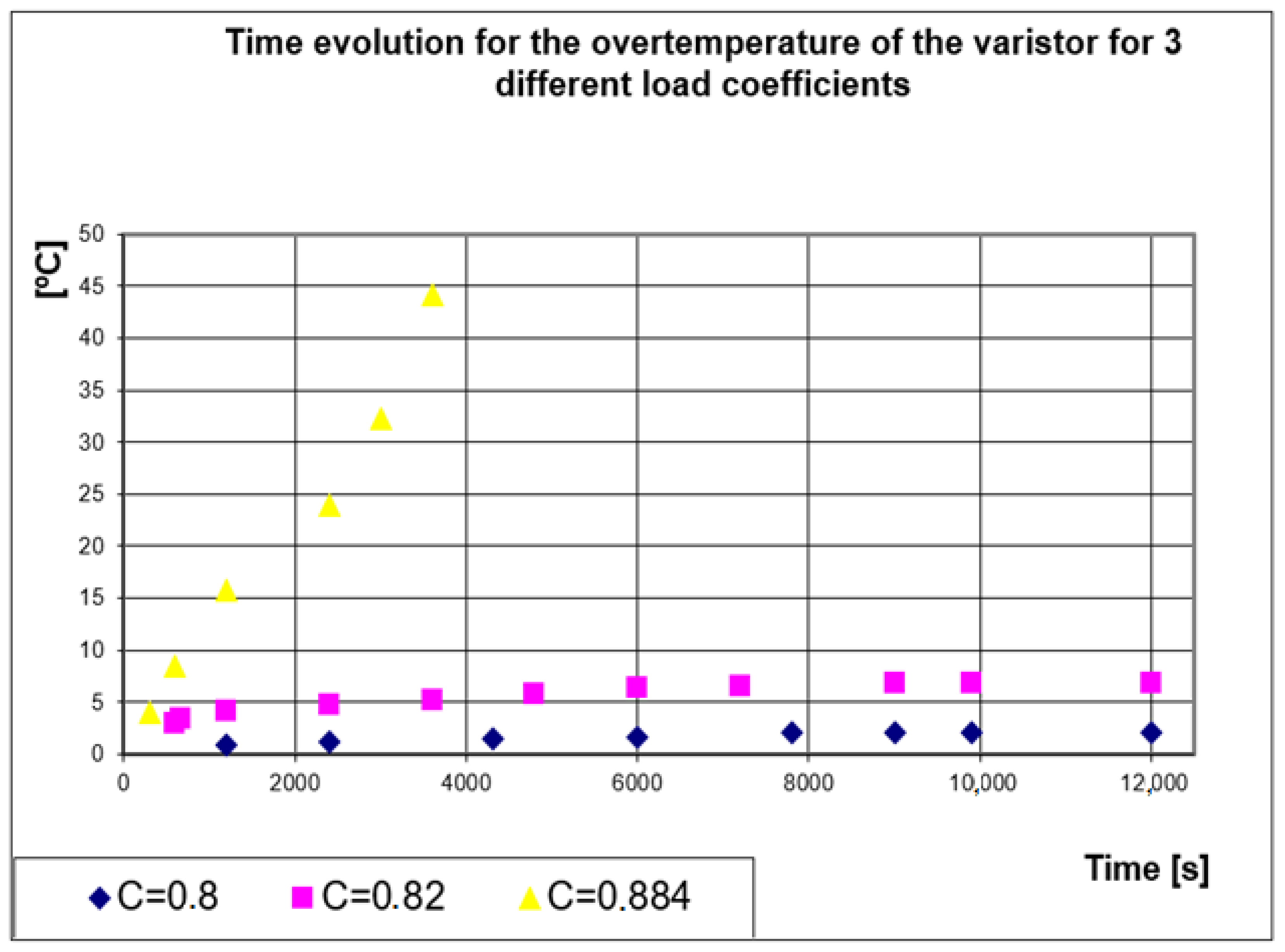 Symmetry 14 01351 g004 550