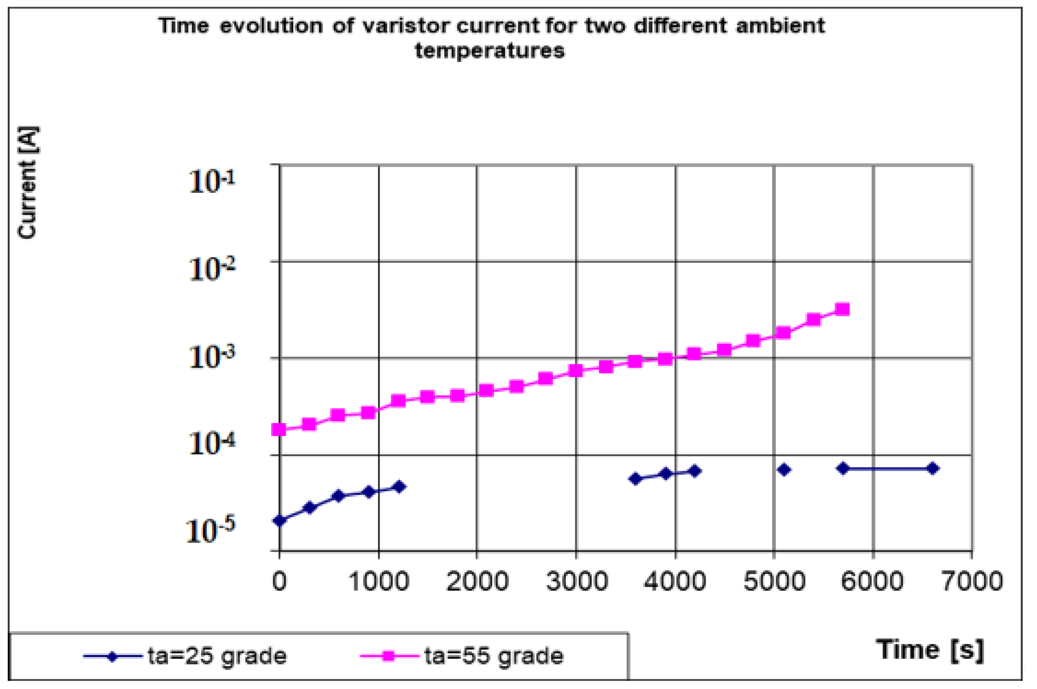 Symmetry 14 01351 g007 550