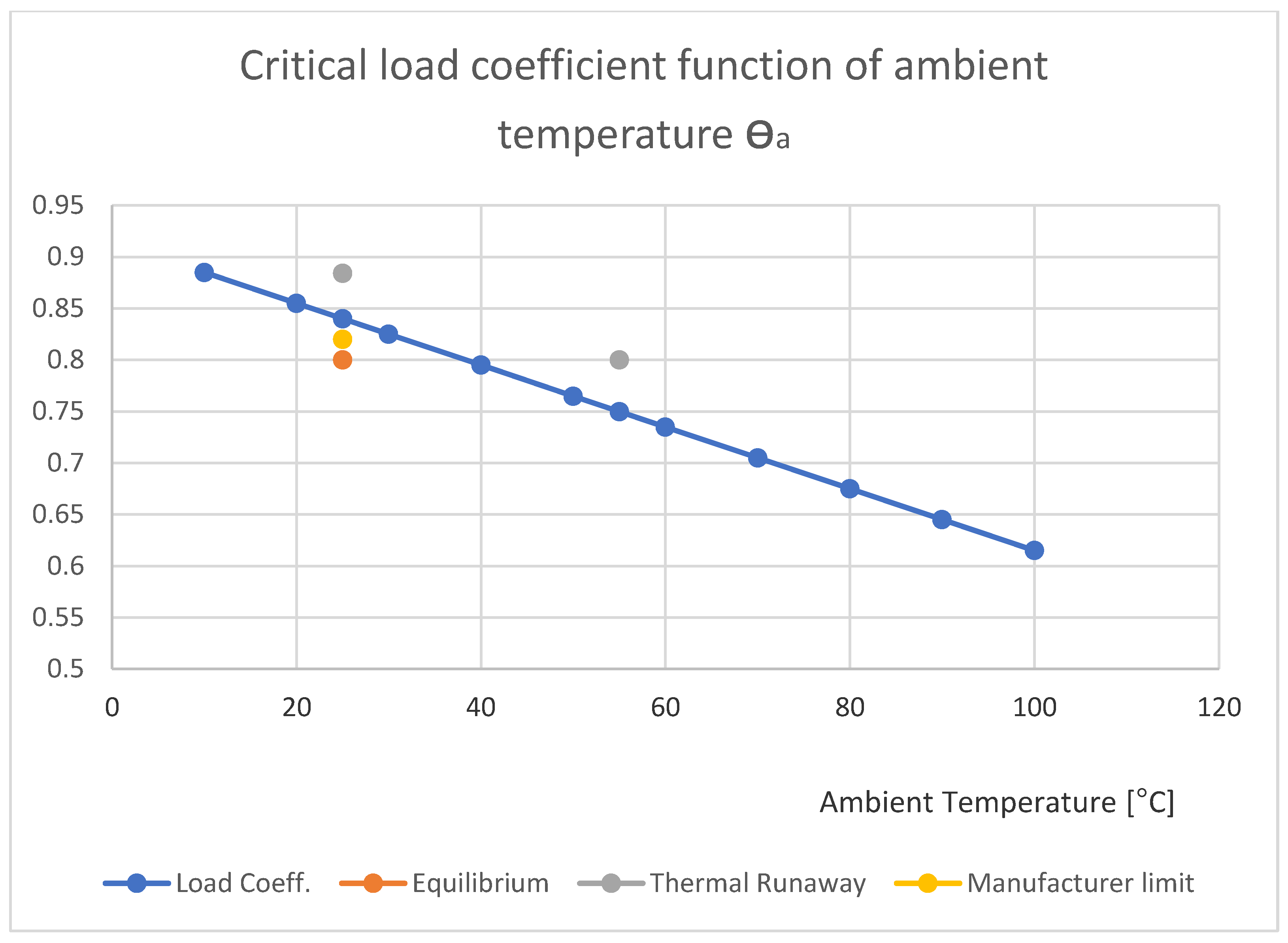 Symmetry 14 01351 g008 550