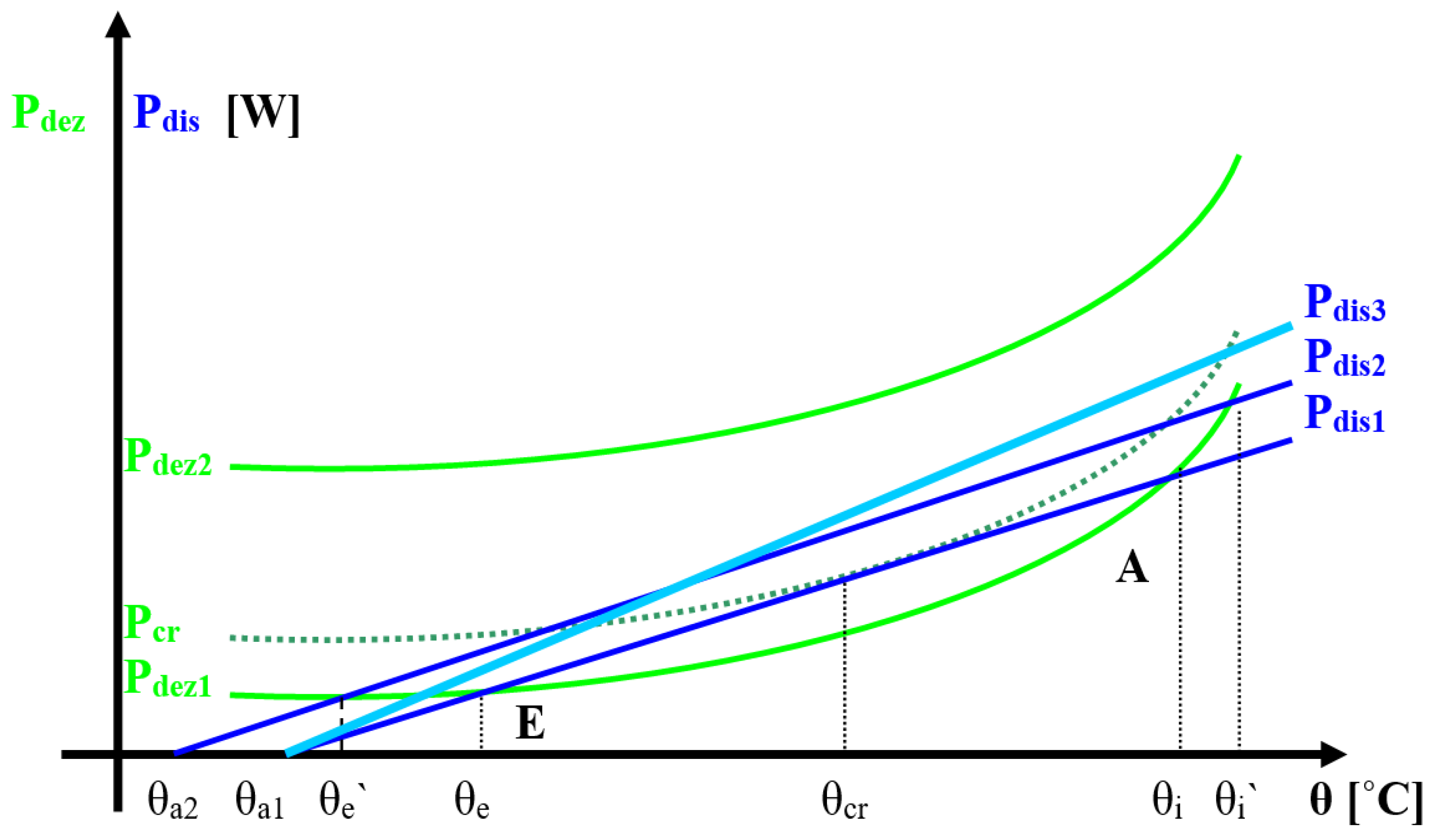 Symmetry 14 01351 g009 550