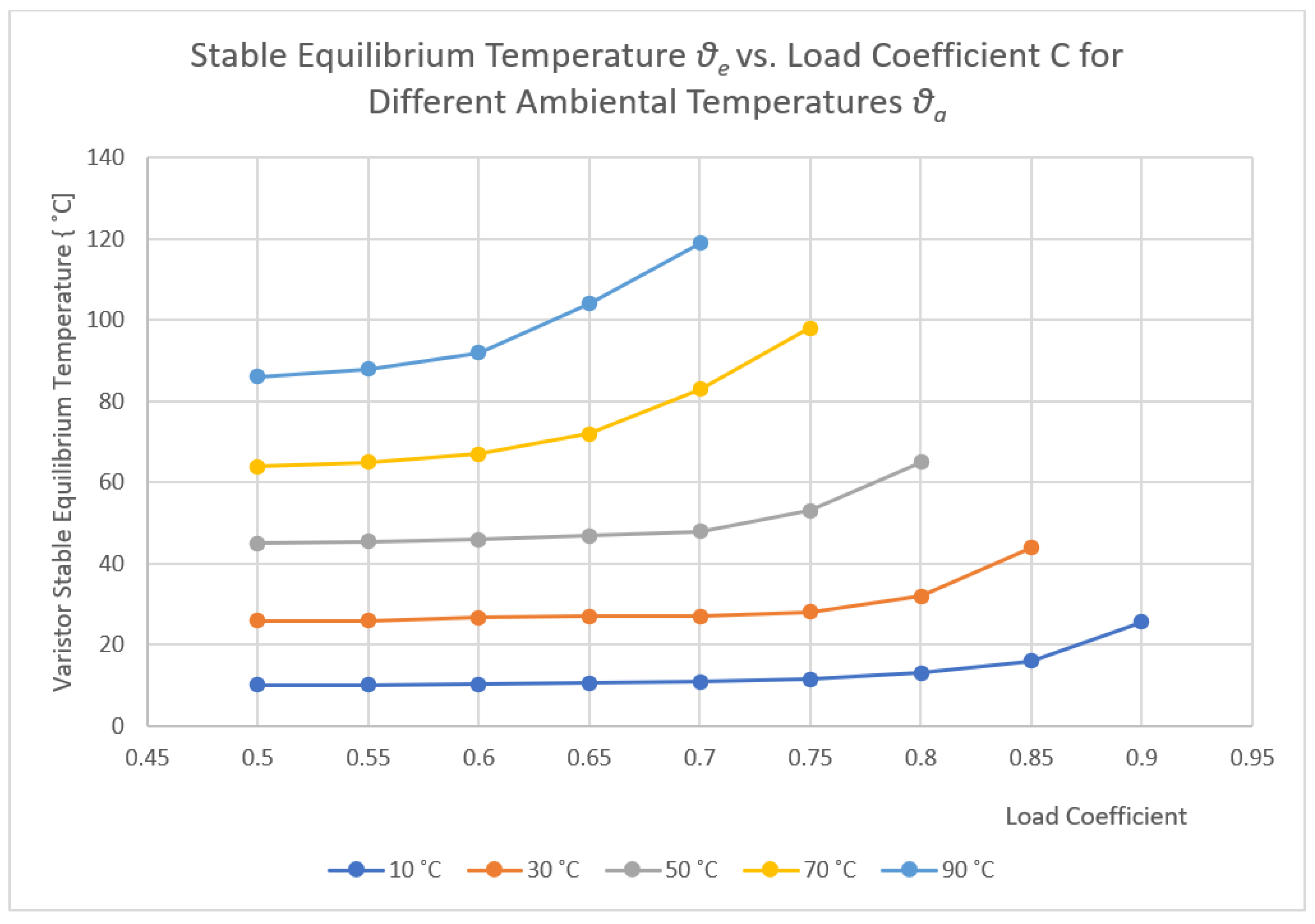 Symmetry 14 01351 g010 550