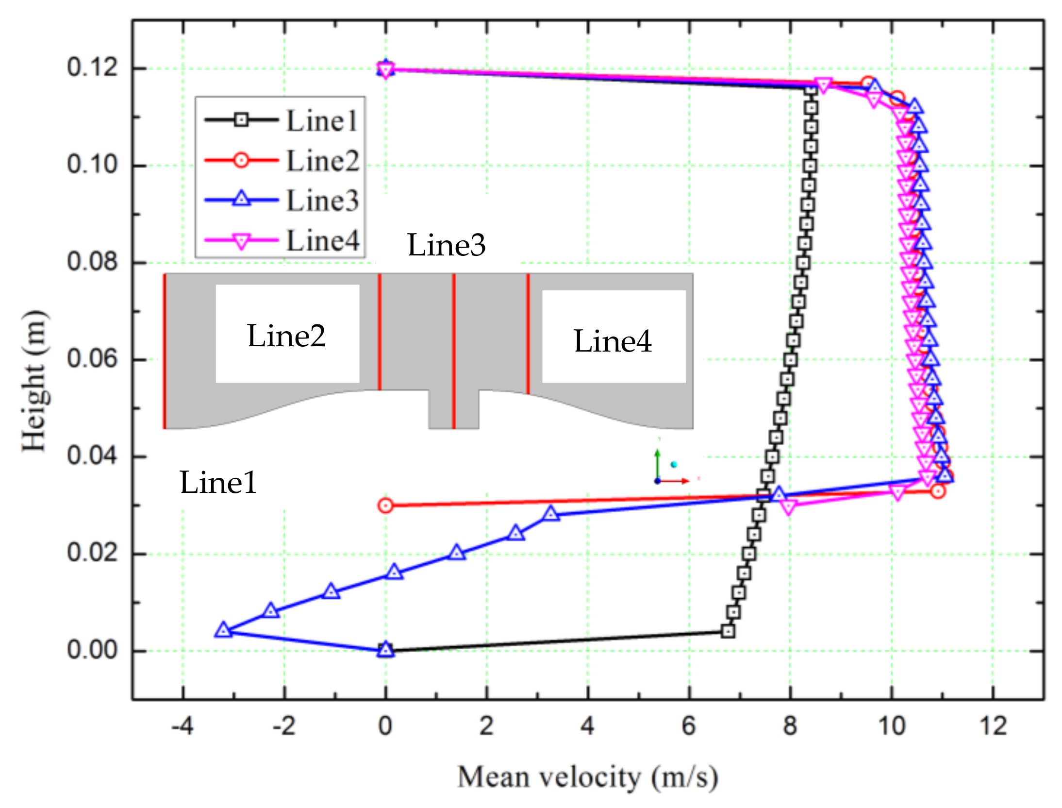 Symmetry 14 01352 g003 550