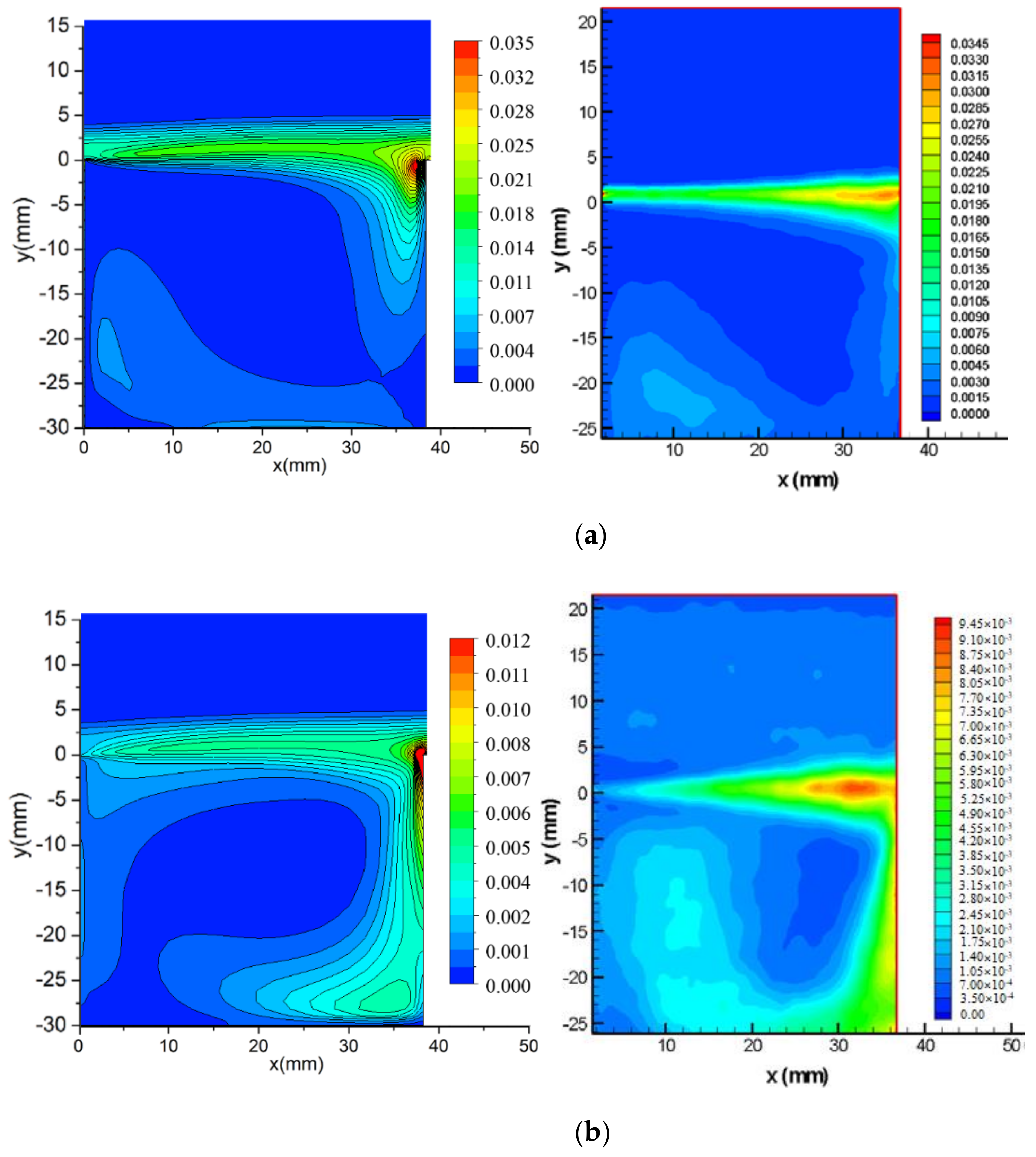 Symmetry 14 01352 g005a 550