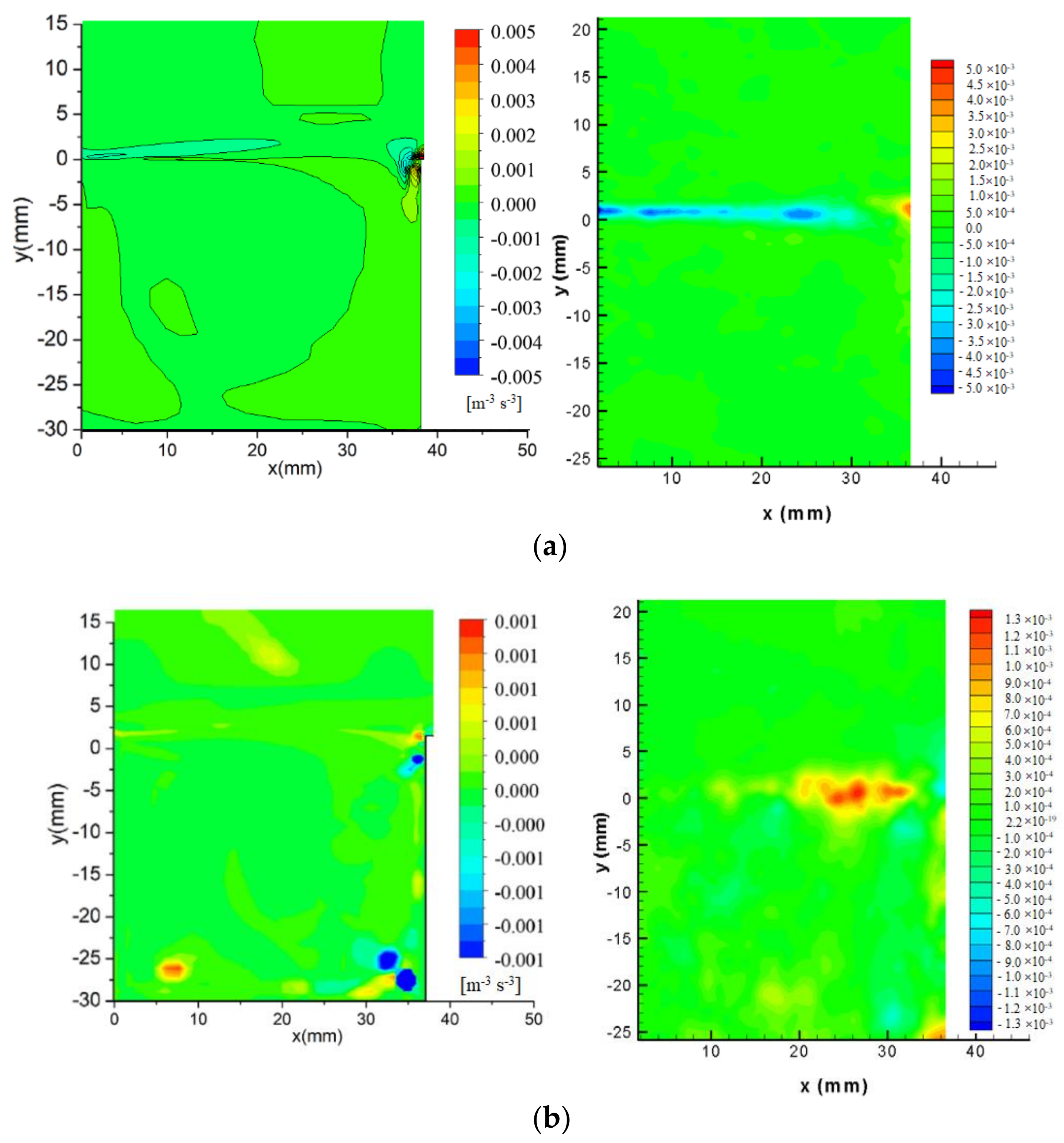 Symmetry 14 01352 g006 550