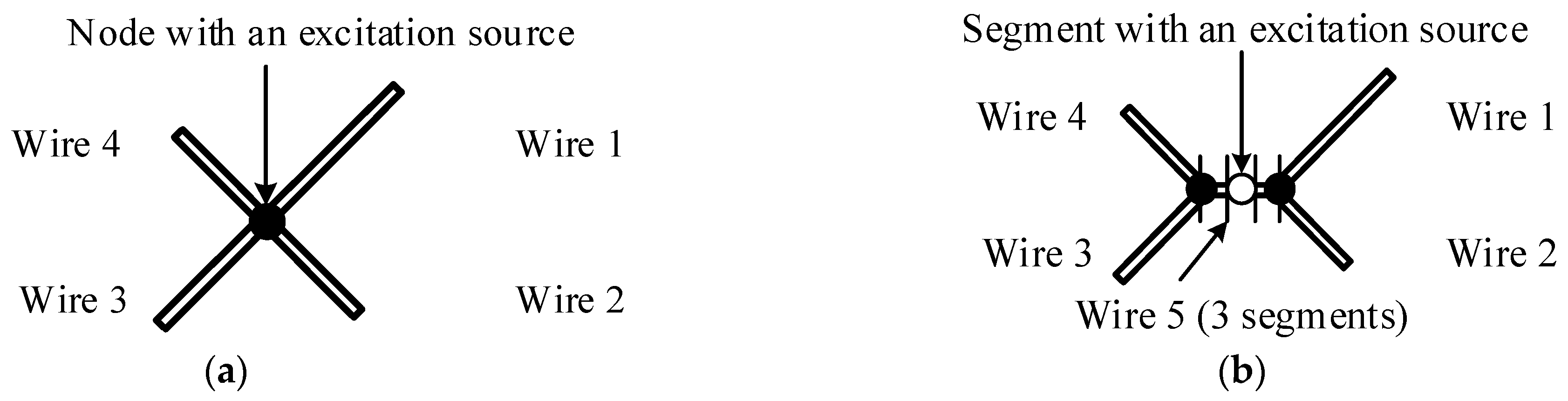 Symmetry 14 01354 g002 550