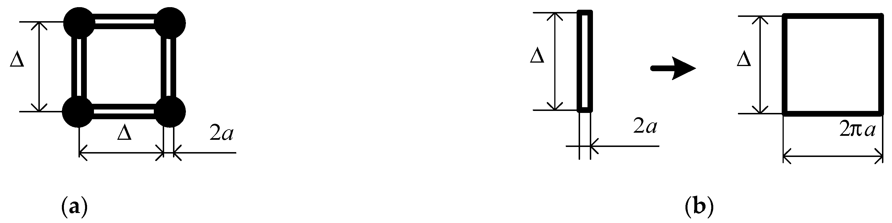 Symmetry 14 01354 g003 550