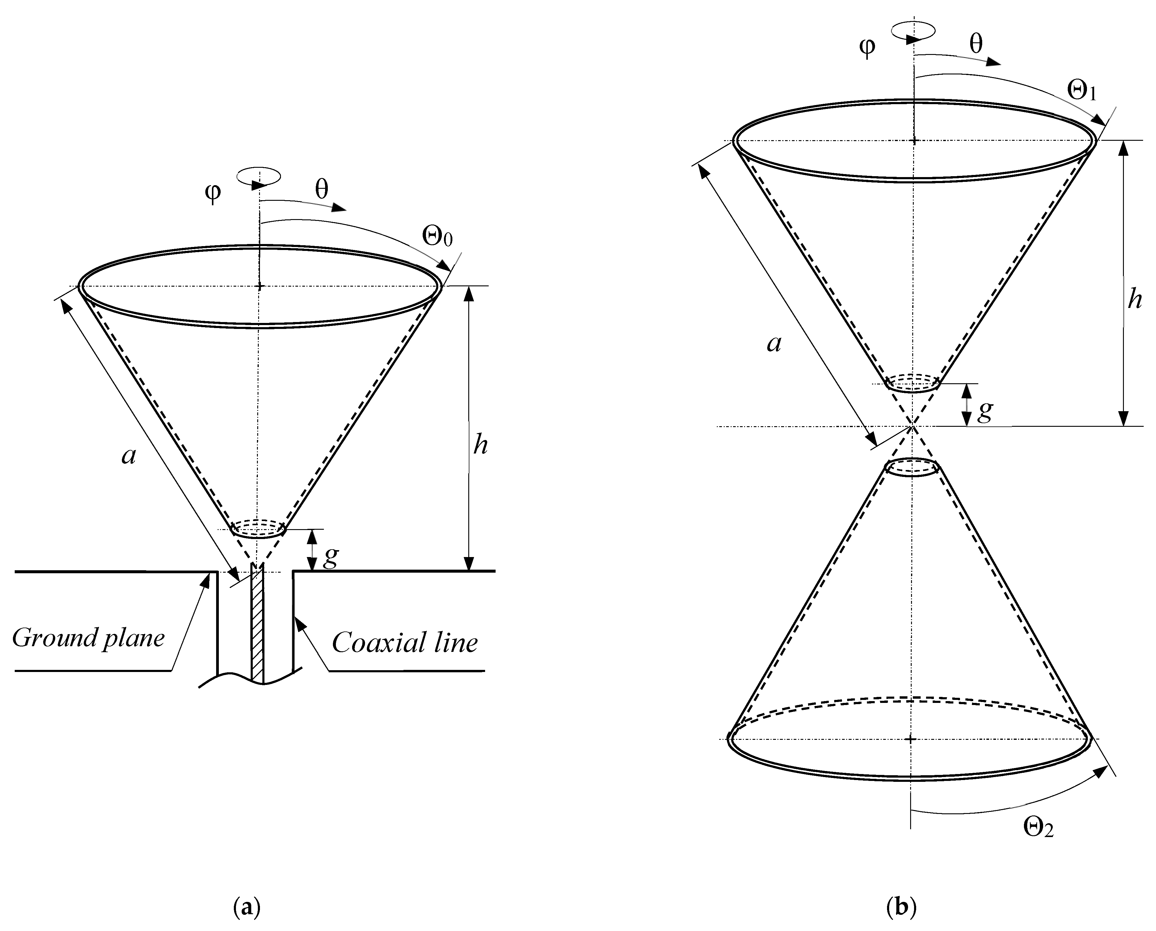 Symmetry 14 01354 g009 550