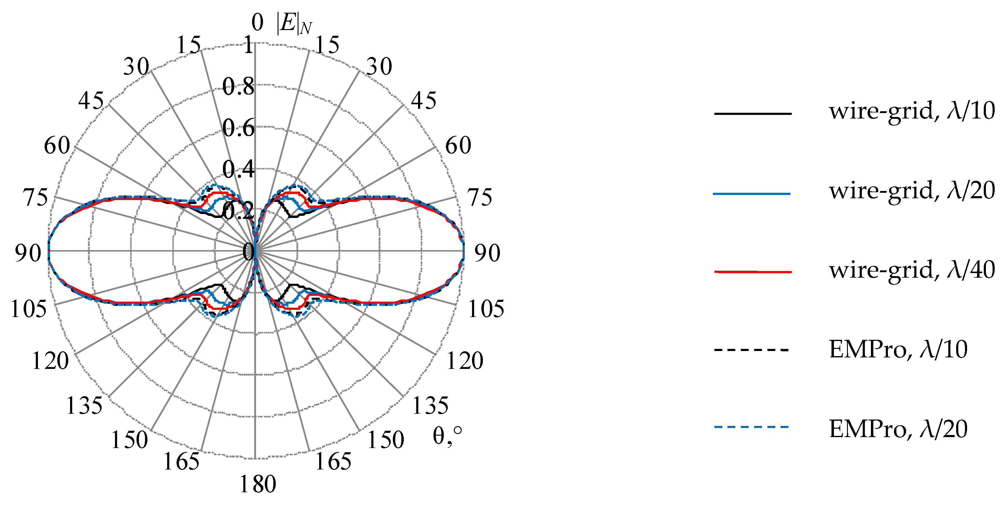 Symmetry 14 01354 g012 550