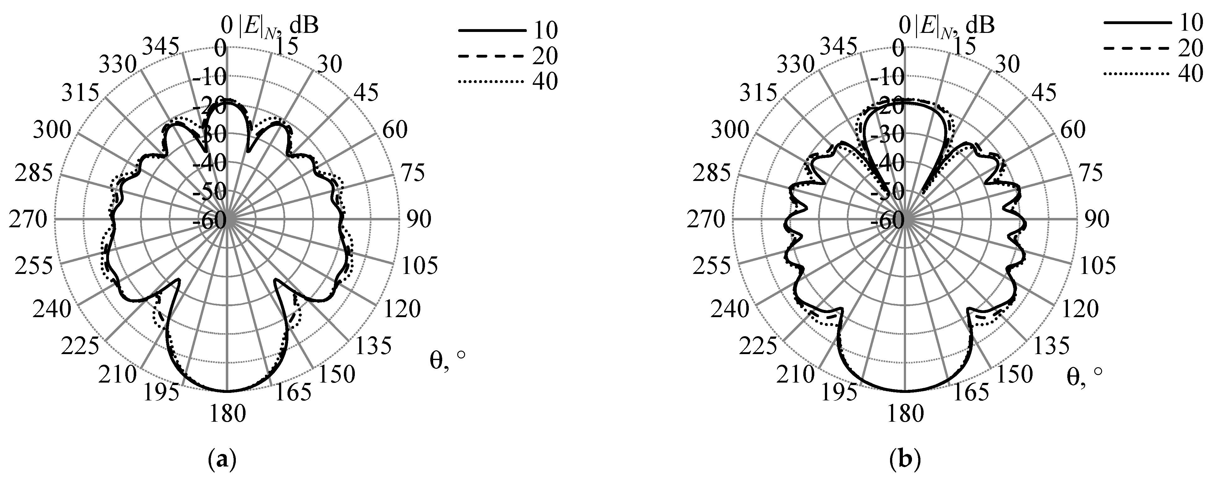Symmetry 14 01354 g019 550