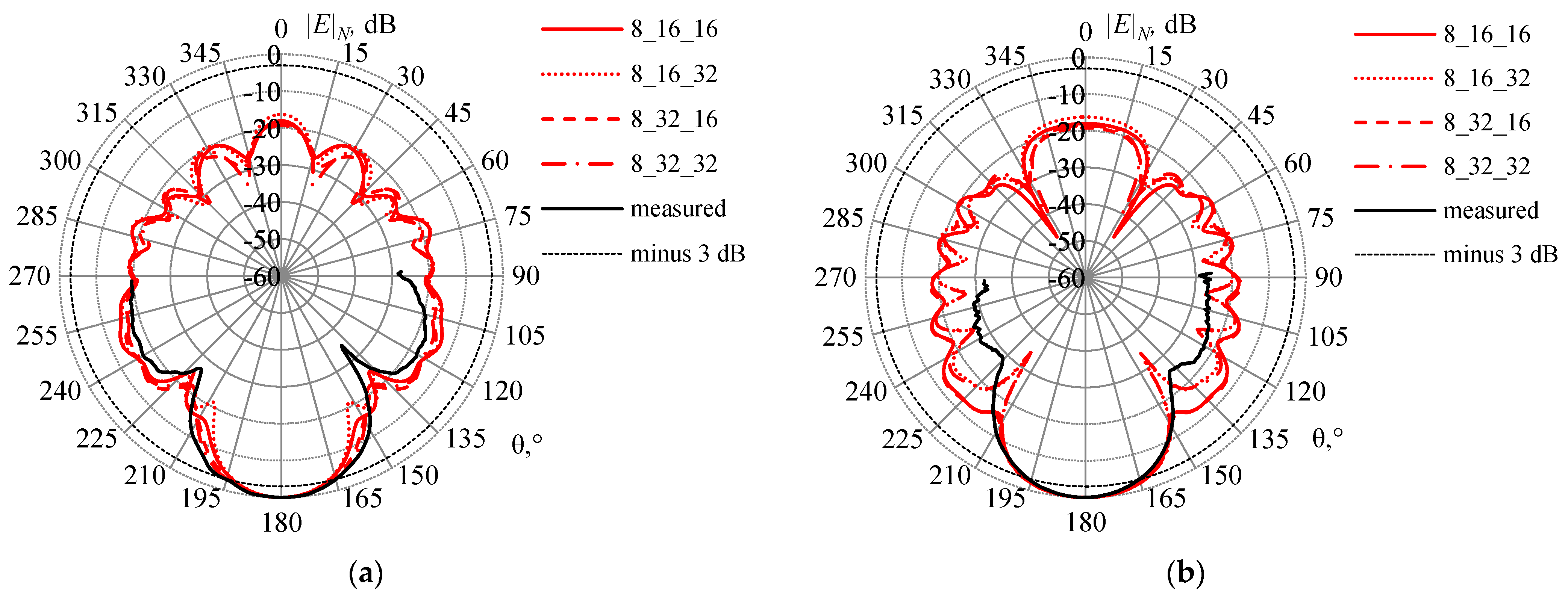 Symmetry 14 01354 g021 550