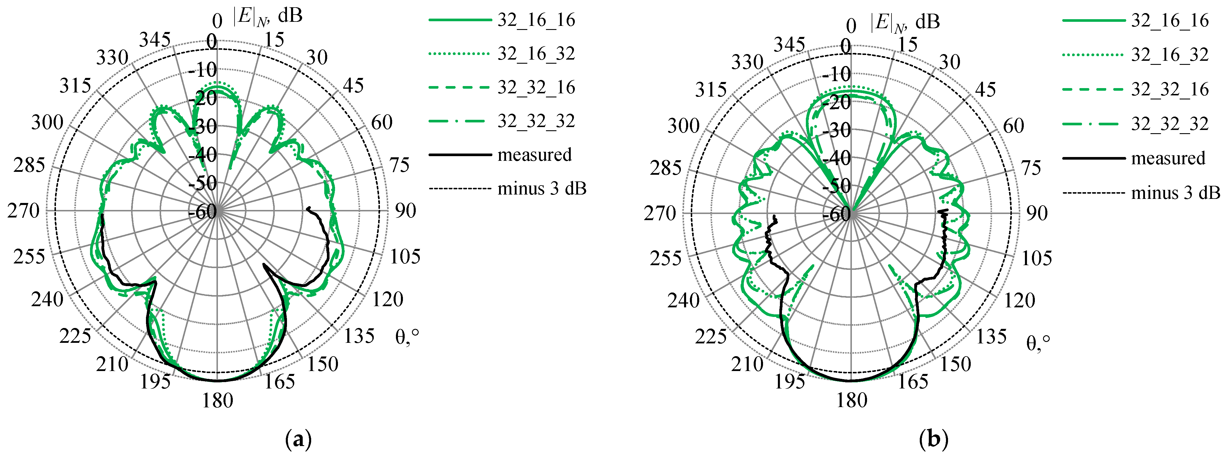 Symmetry 14 01354 g023 550