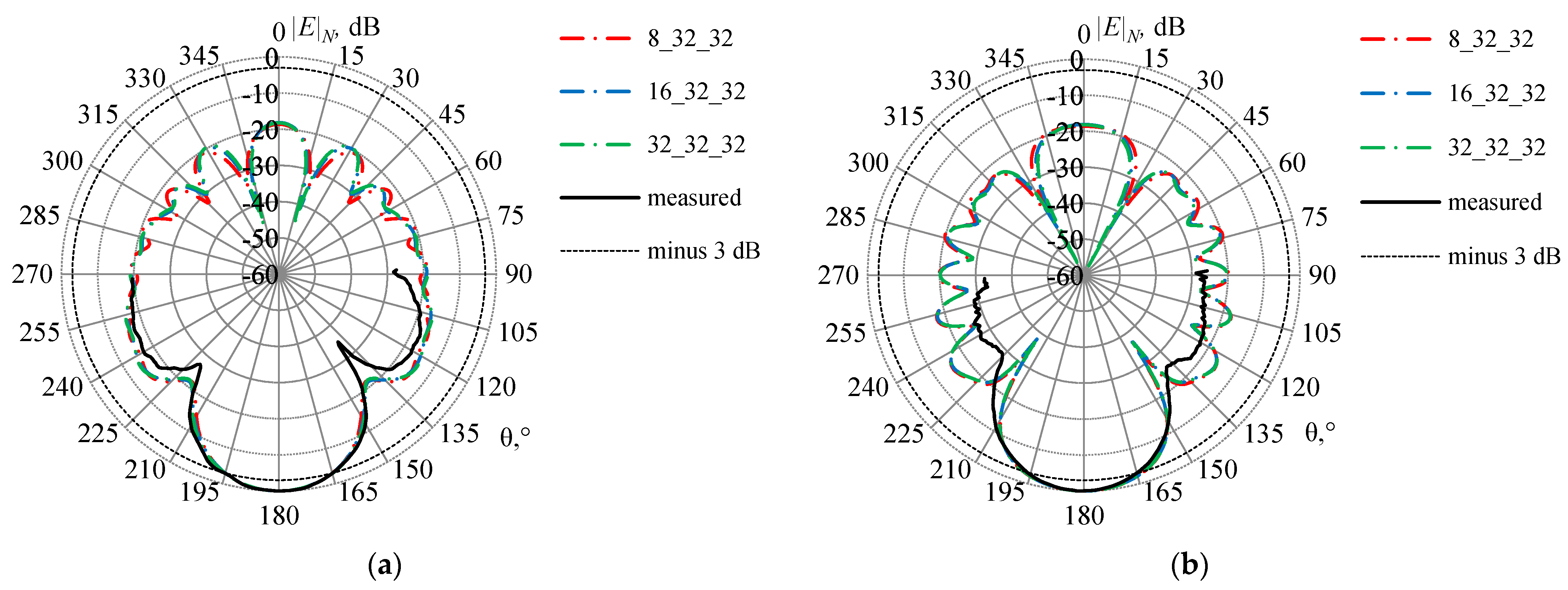 Symmetry 14 01354 g025 550