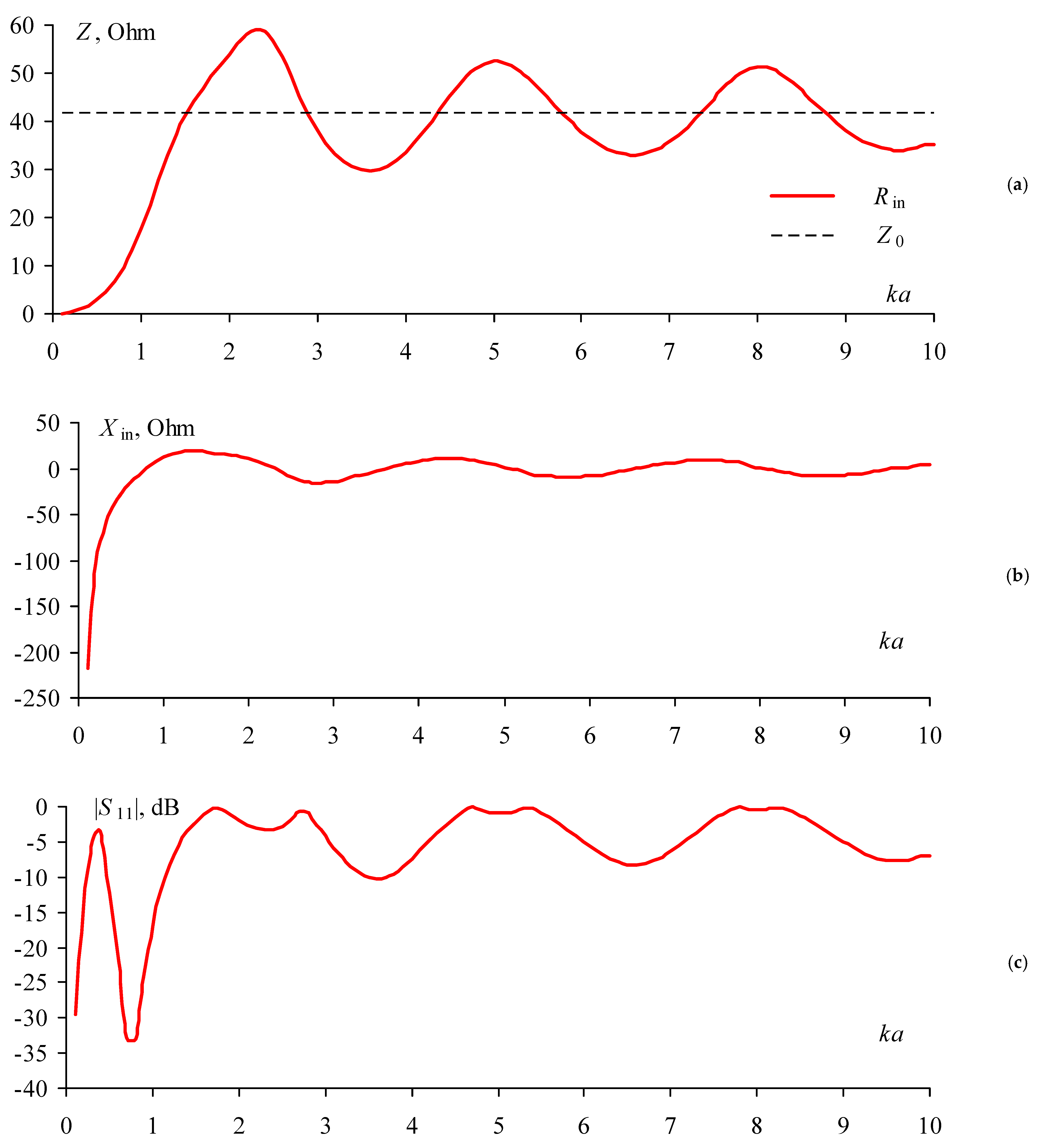 Symmetry 14 01354 g0a1 550