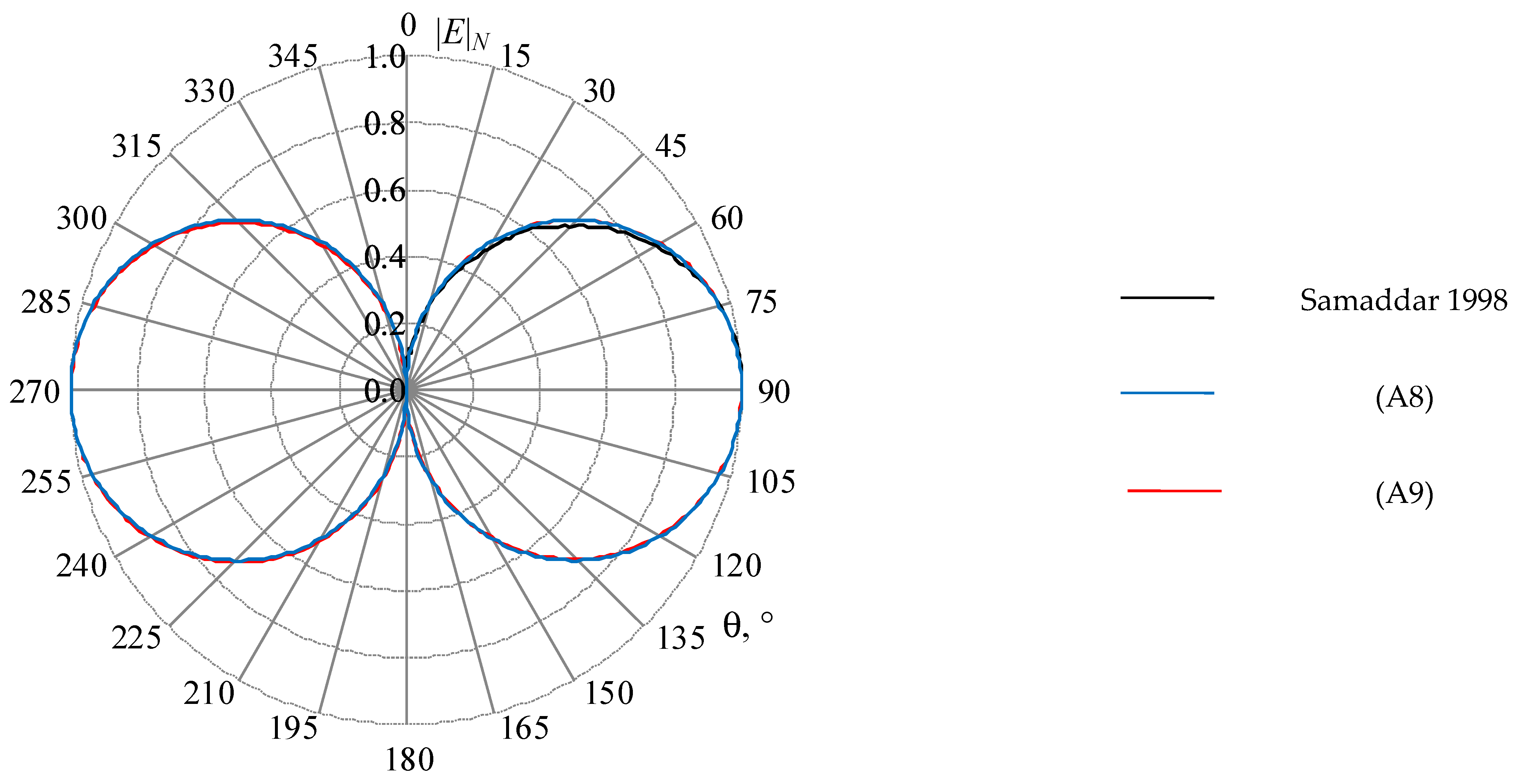 Symmetry 14 01354 g0a2 550