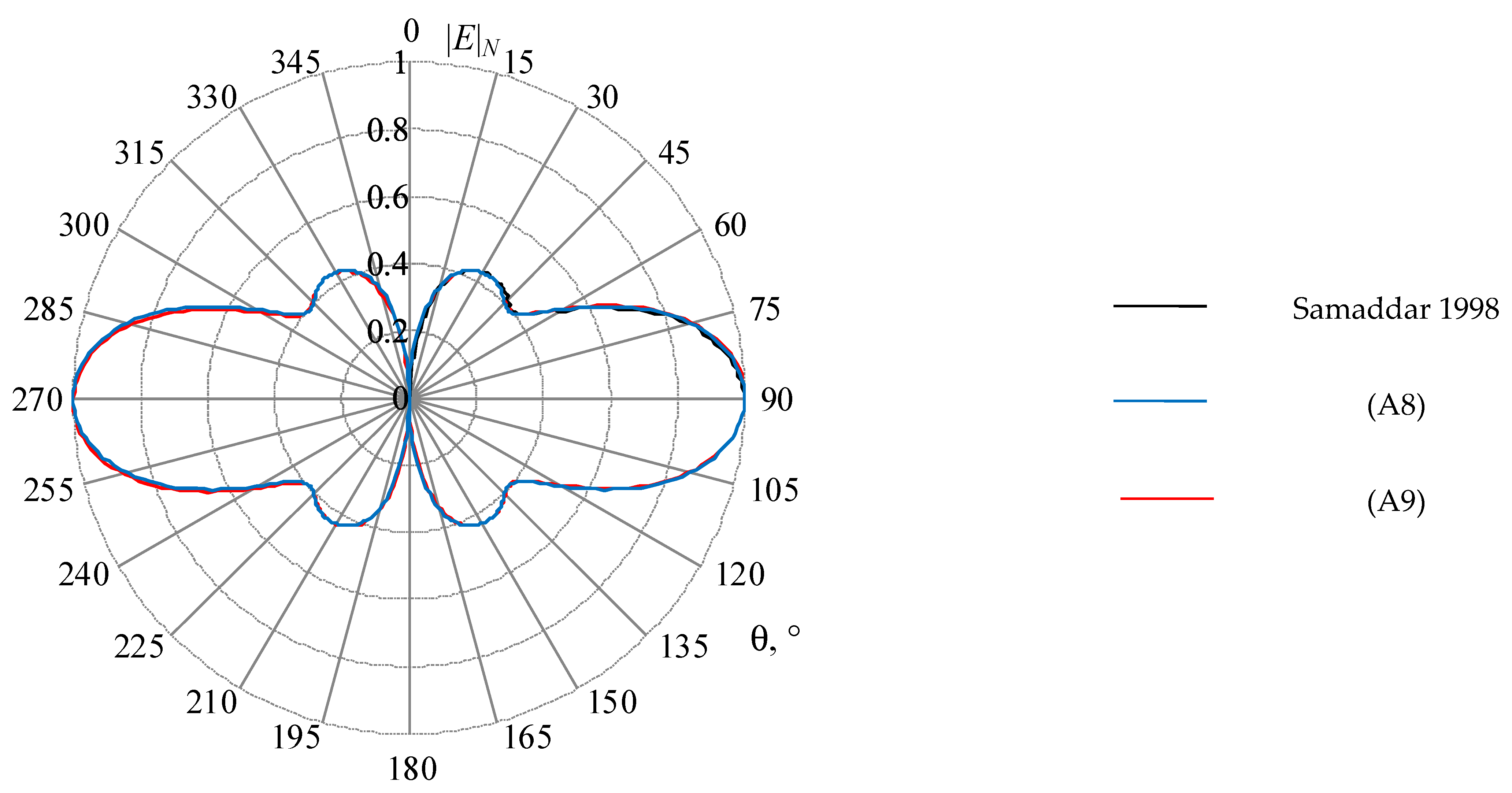 Symmetry 14 01354 g0a3 550