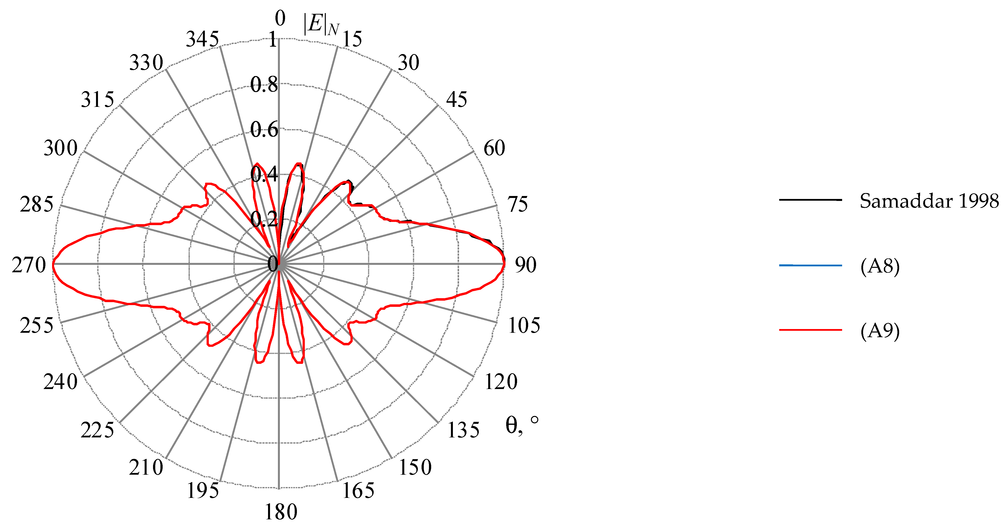 Symmetry 14 01354 g0a4 550