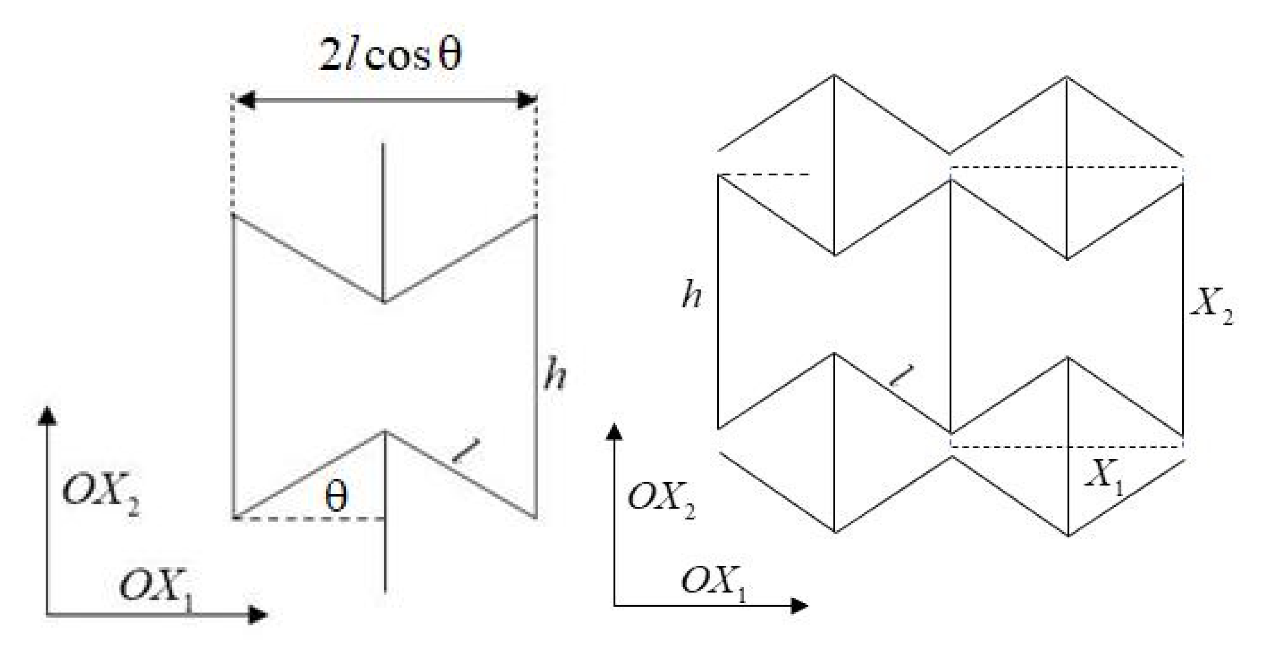Symmetry 14 01356 g001 Symmetry 14 01356 g001
