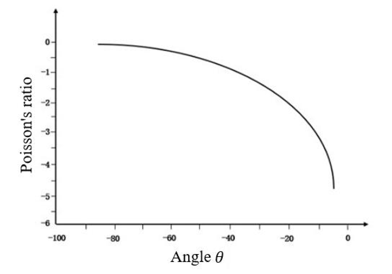 Symmetry 14 01356 g002 Symmetry 14 01356 g002