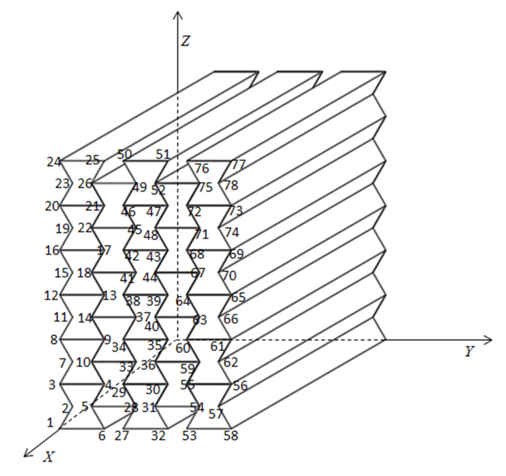 Symmetry 14 01356 g005 Symmetry 14 01356 g005