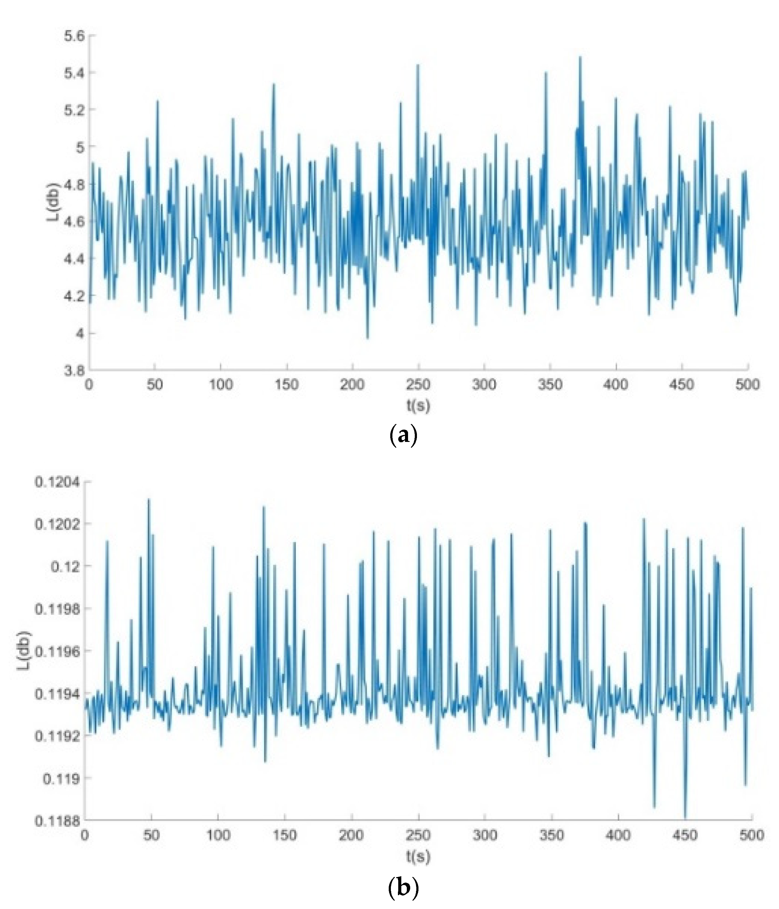 Symmetry 14 01356 g007 Symmetry 14 01356 g007