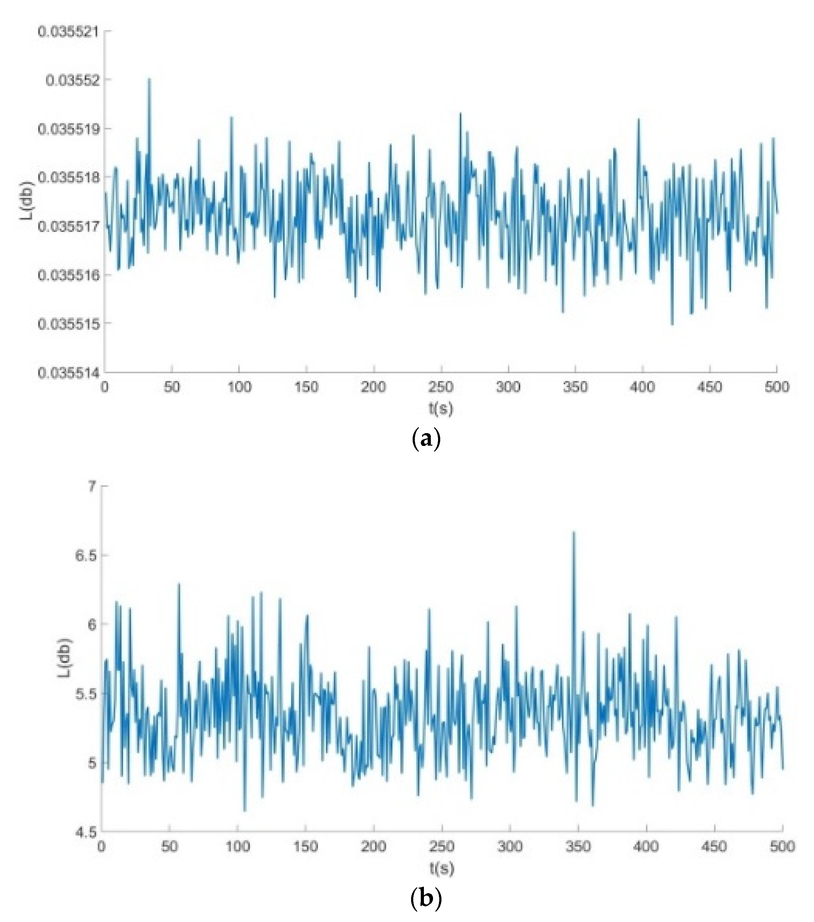 Symmetry 14 01356 g008 Symmetry 14 01356 g008