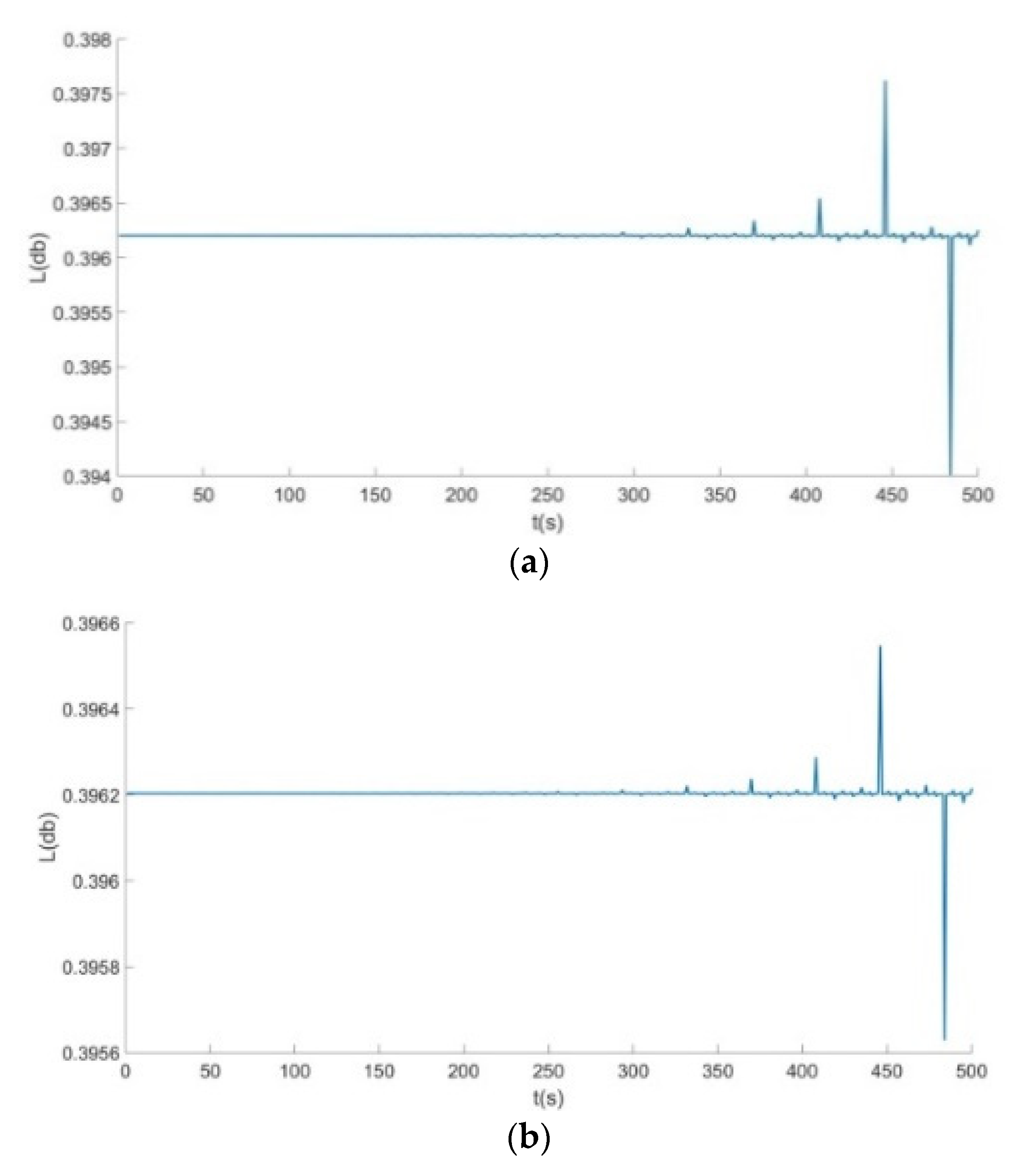 Symmetry 14 01356 g009 Symmetry 14 01356 g009