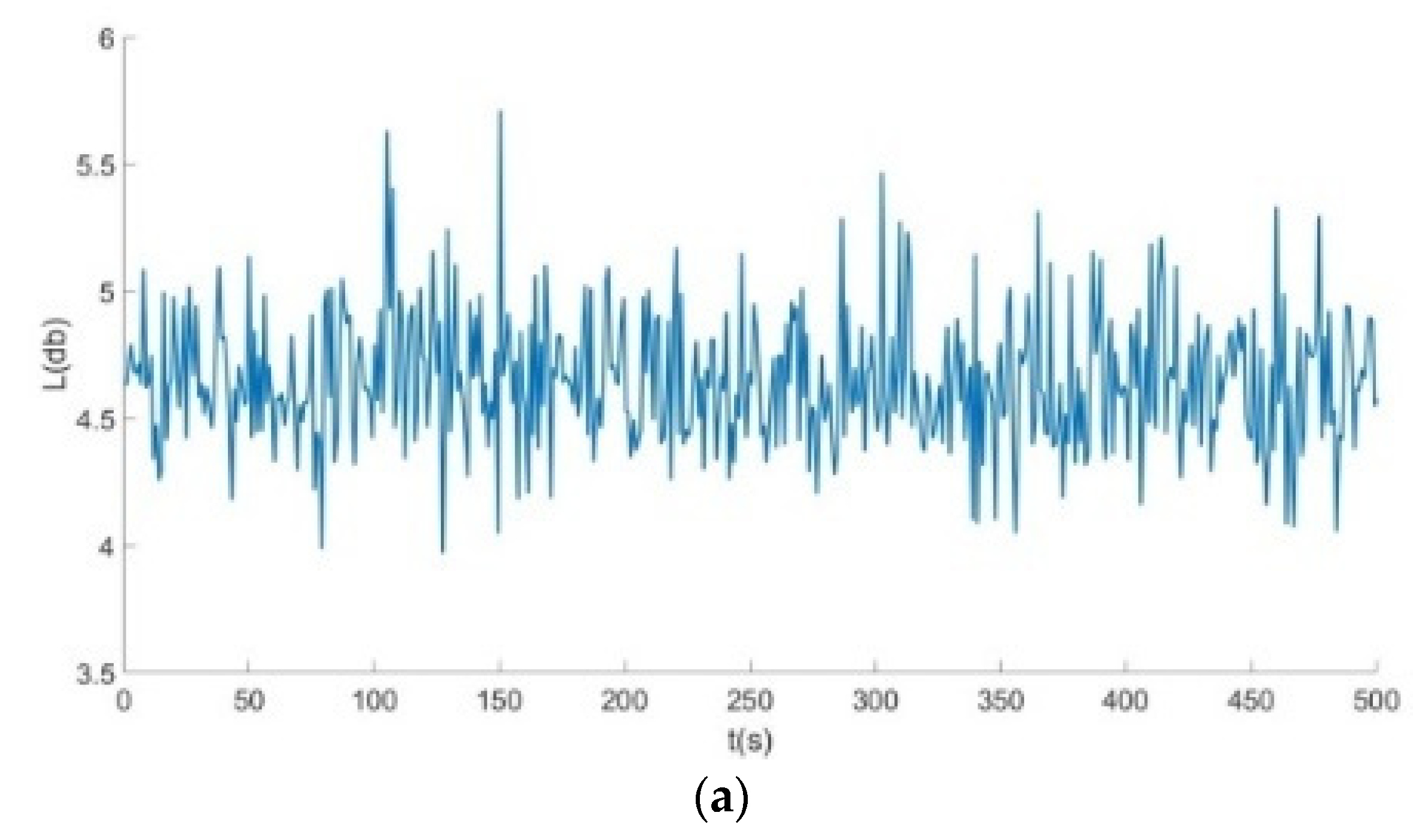 Symmetry 14 01356 g010a Symmetry 14 01356 g010a