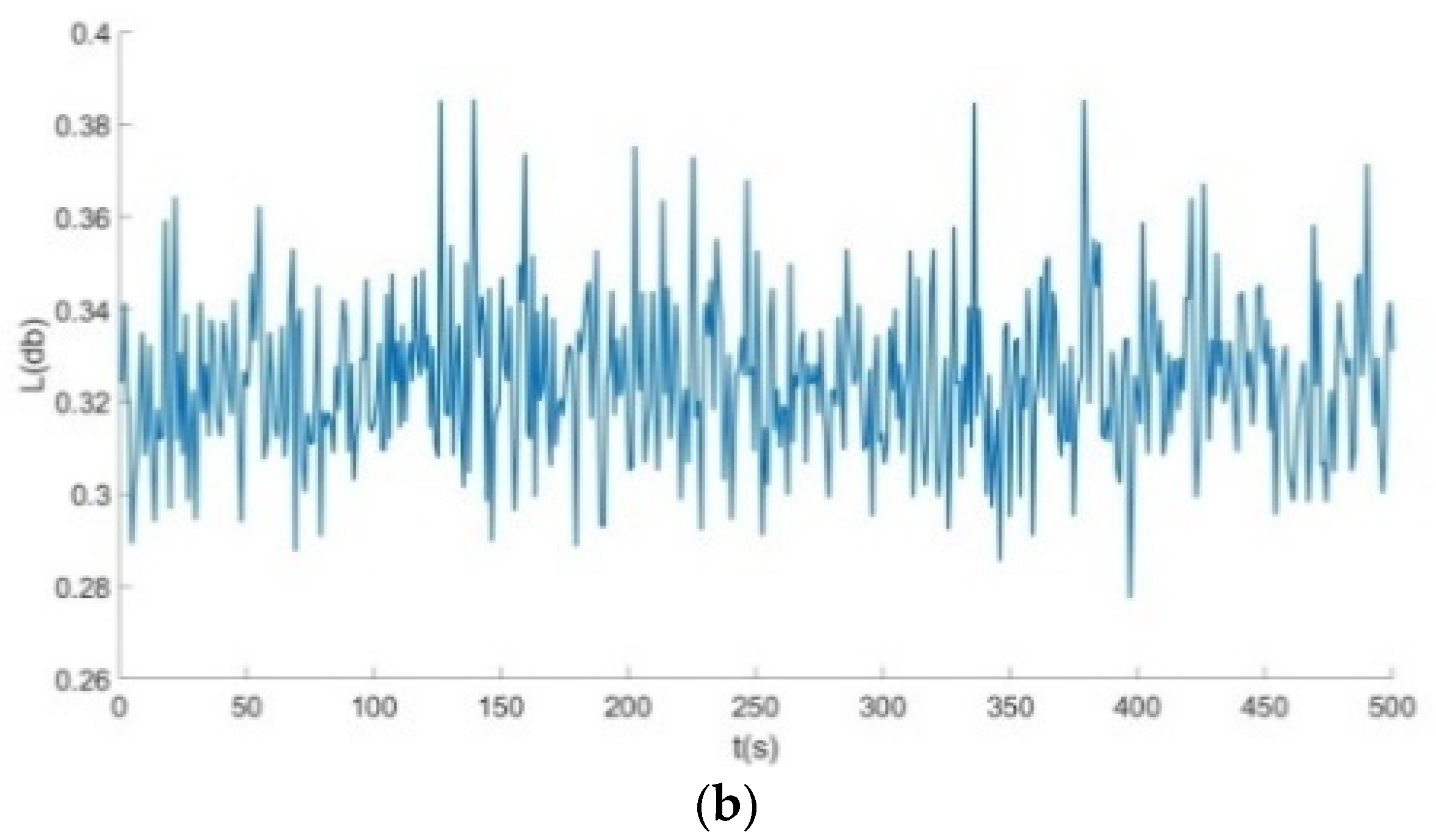 Symmetry 14 01356 g010b Symmetry 14 01356 g010b